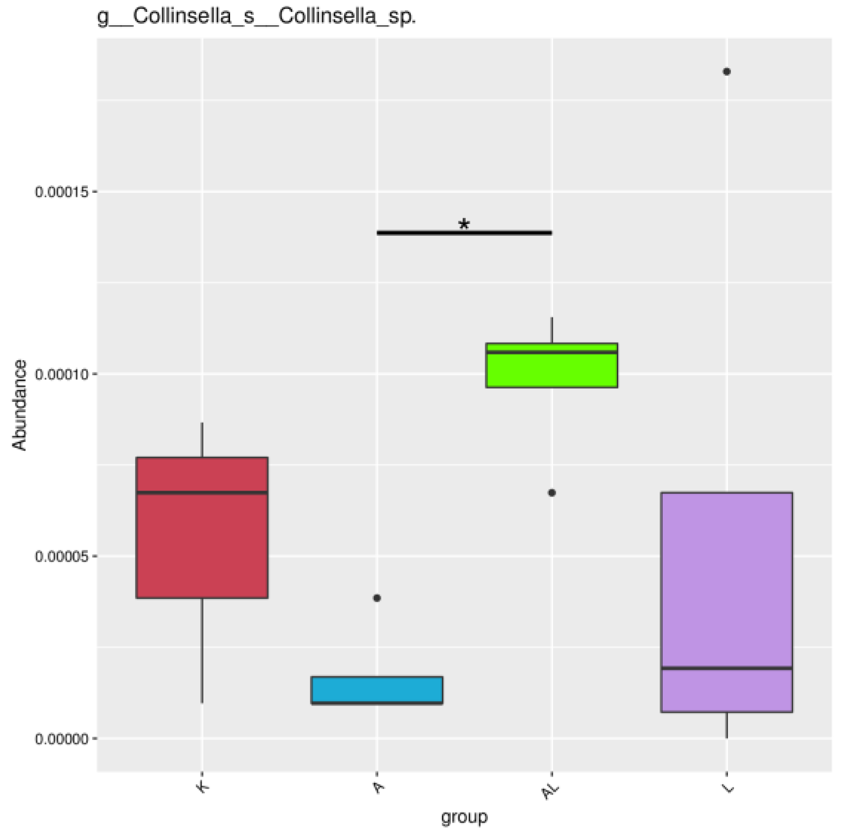 Antibiotics 13 00291 g006
