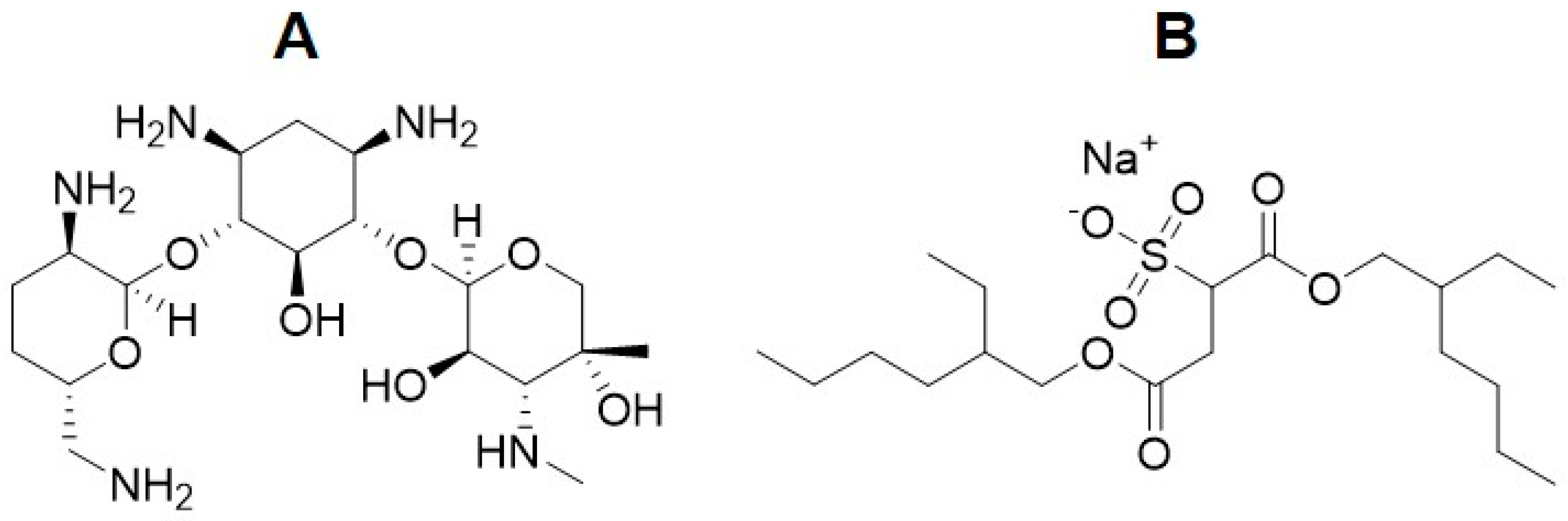 Antibiotics 13 00305 g004