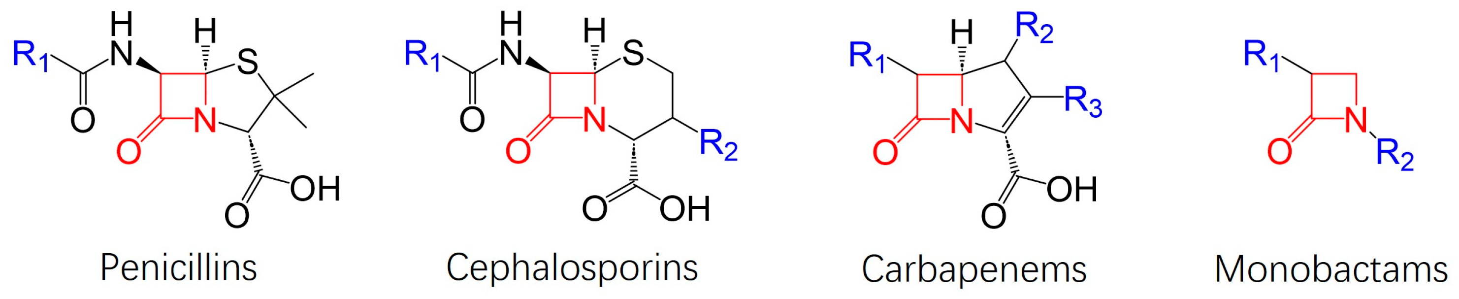 Antibiotics 13 00472 g001 Antibiotics 13 00472 g001