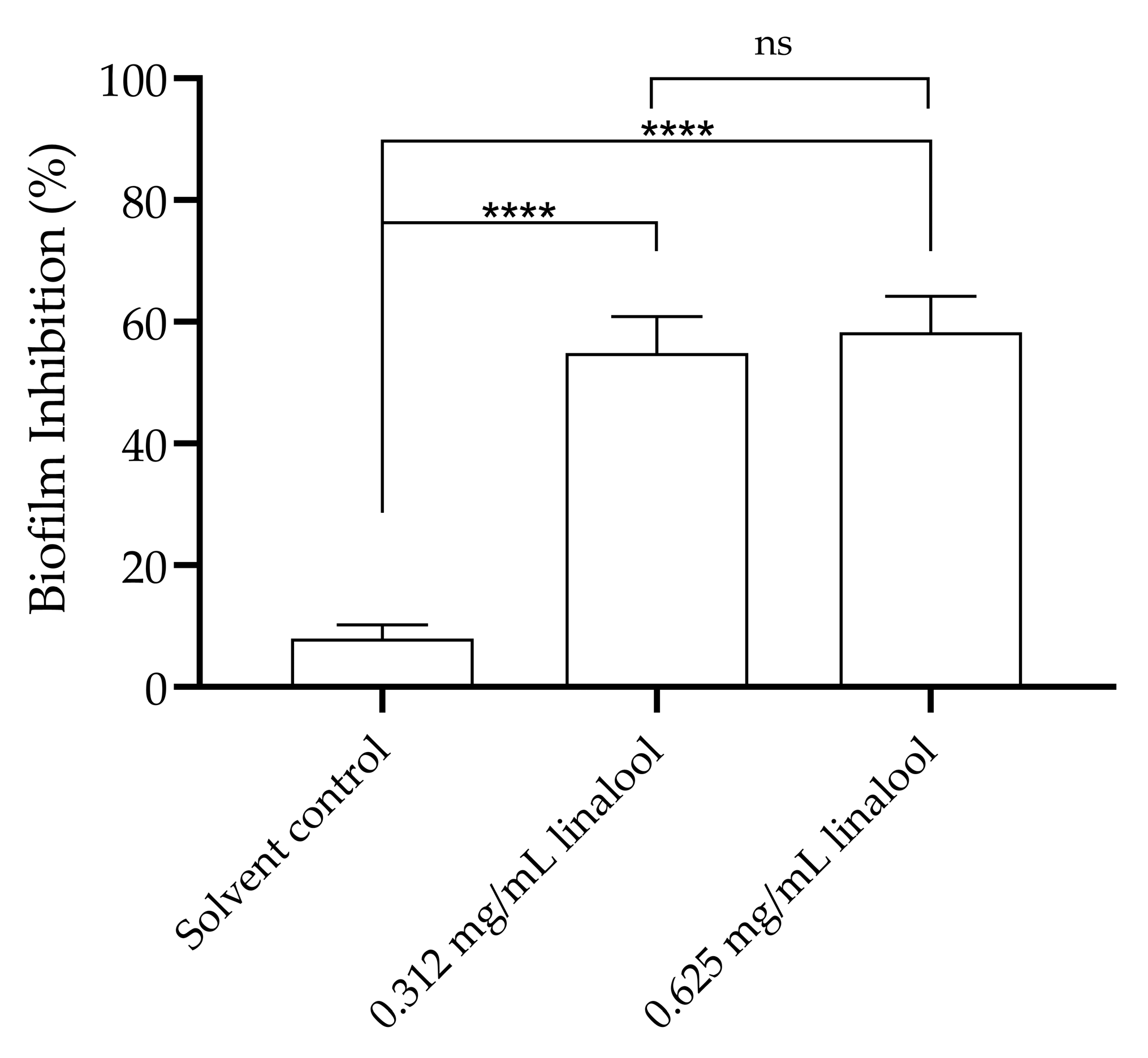 Antibiotics 13 00474 g004