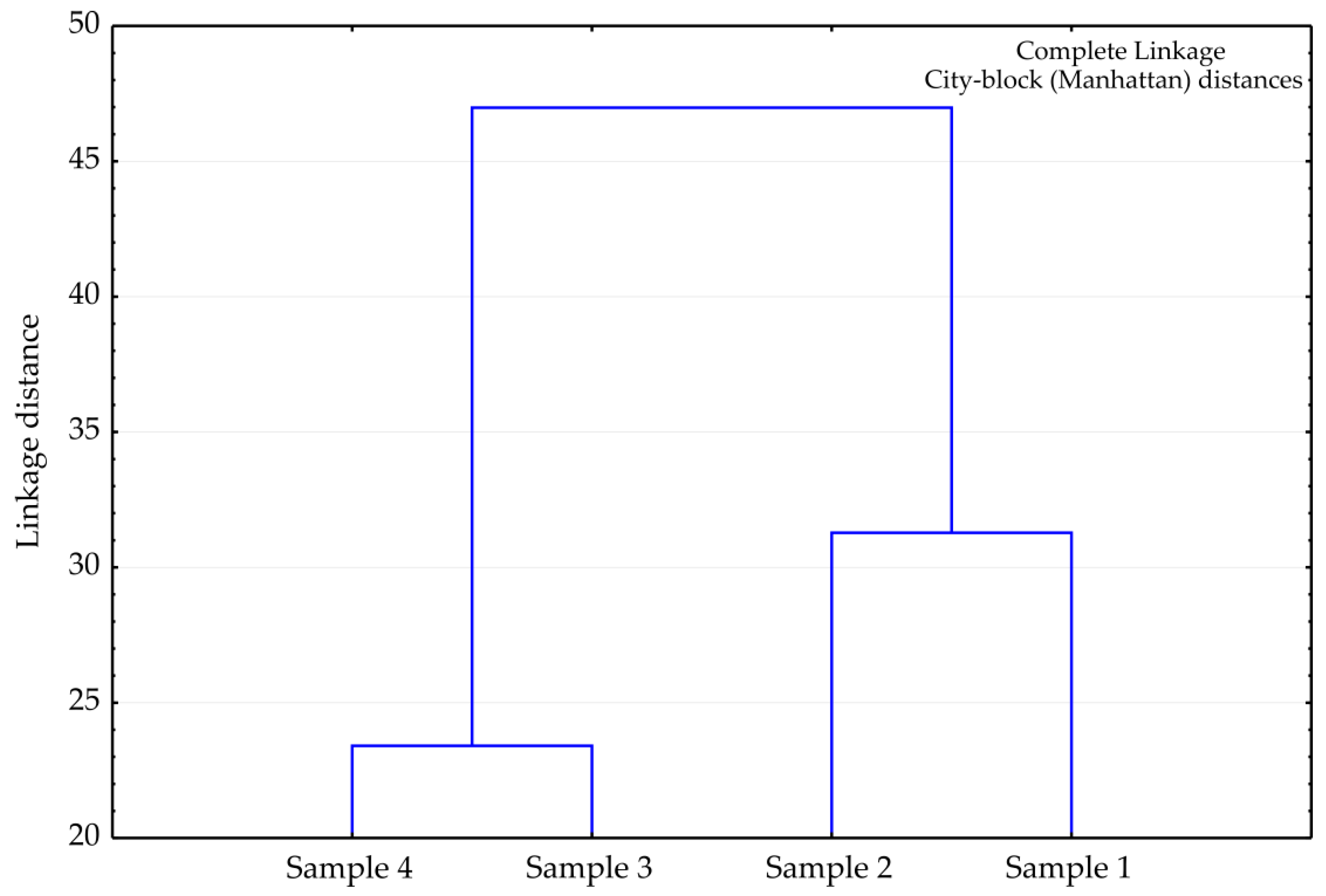 Antibiotics 13 00499 g002 Antibiotics 13 00499 g002