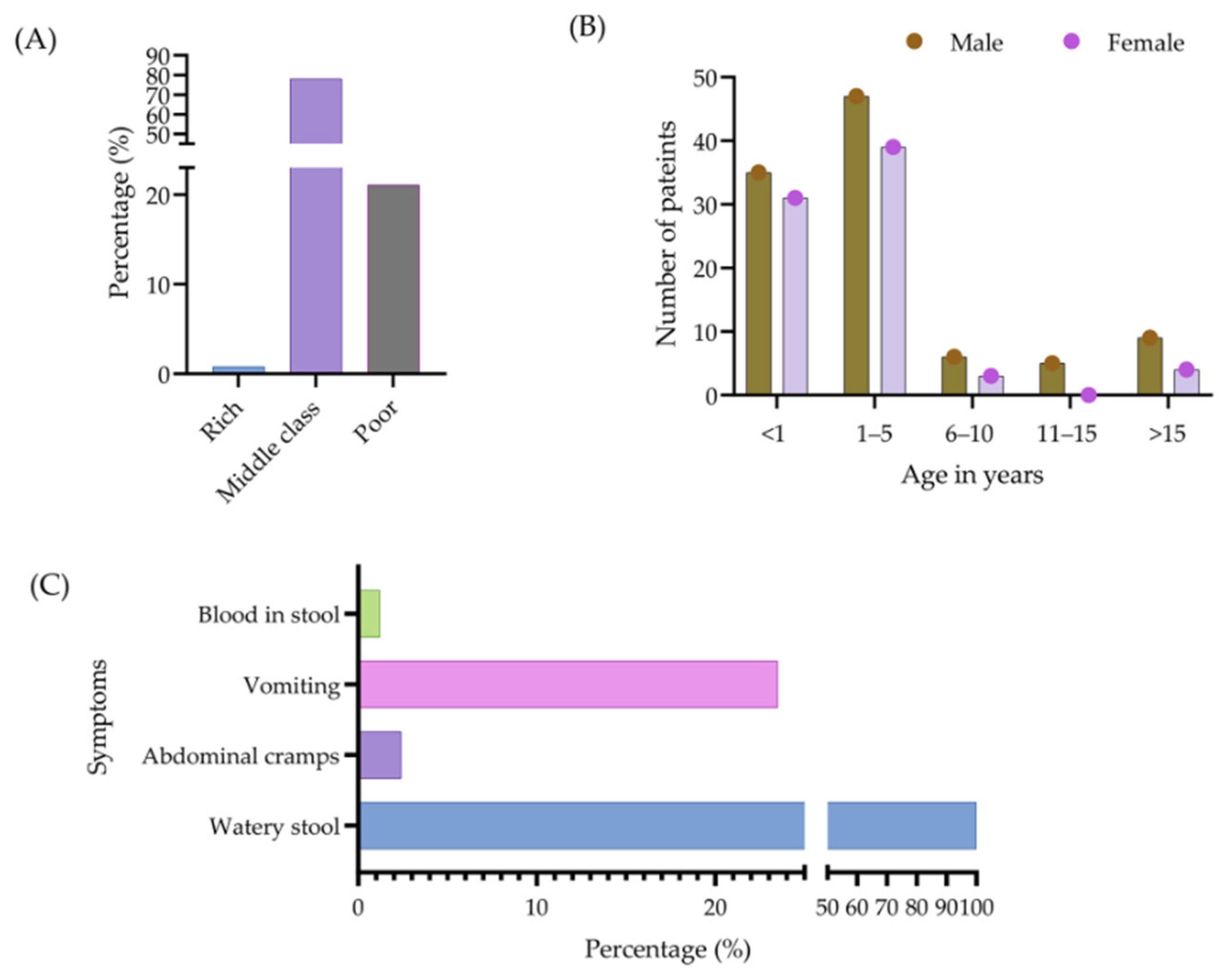 Antibiotics 13 00534 g002