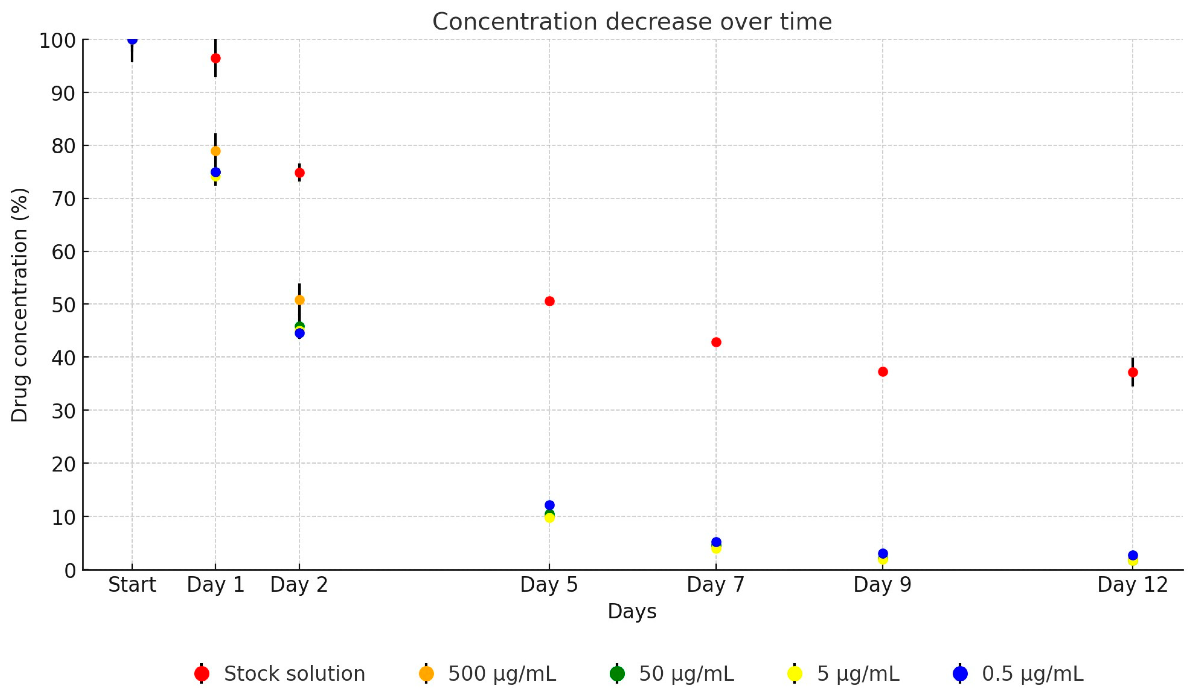 Antibiotics 13 00549 g003