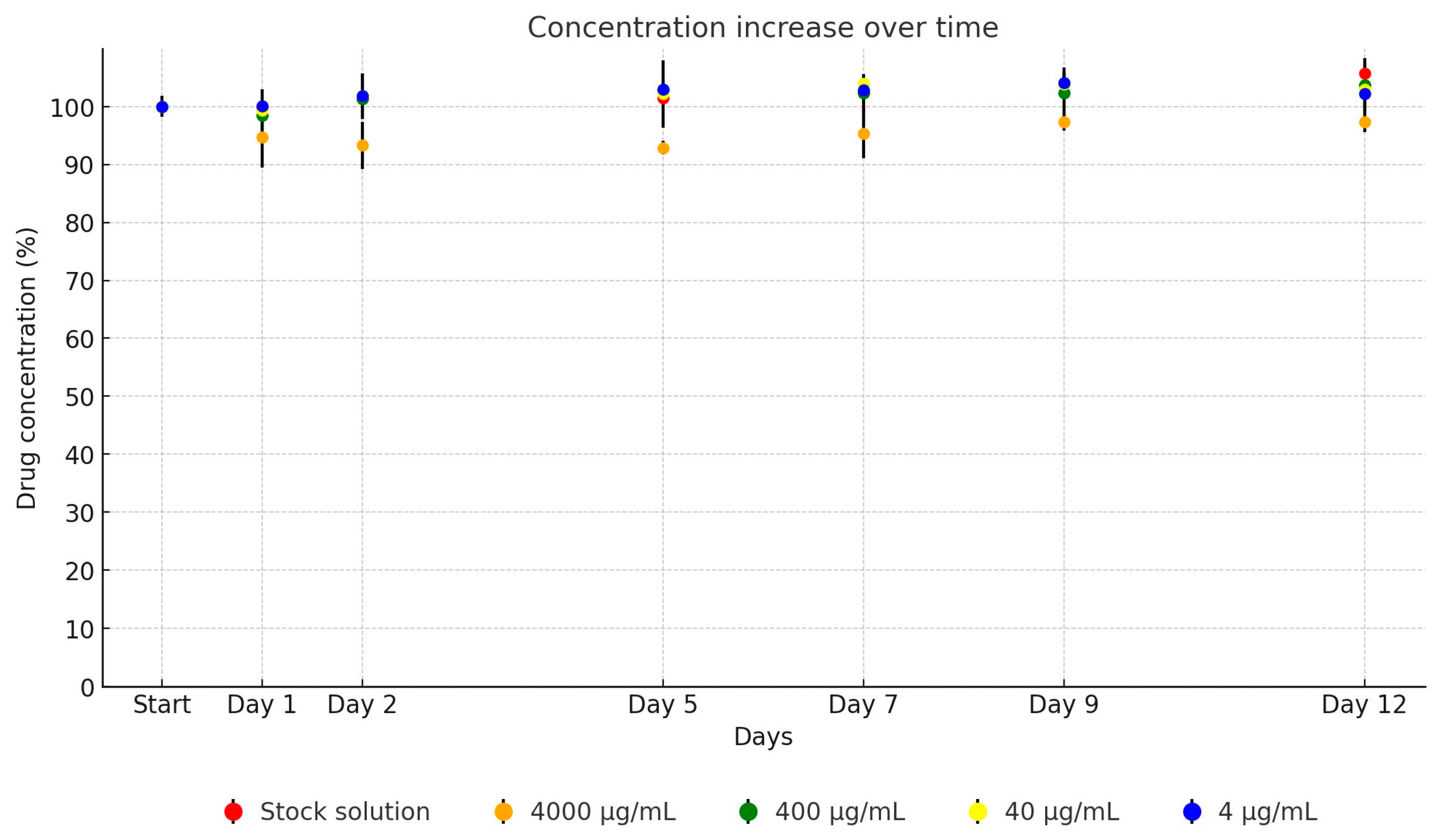 Antibiotics 13 00549 g004