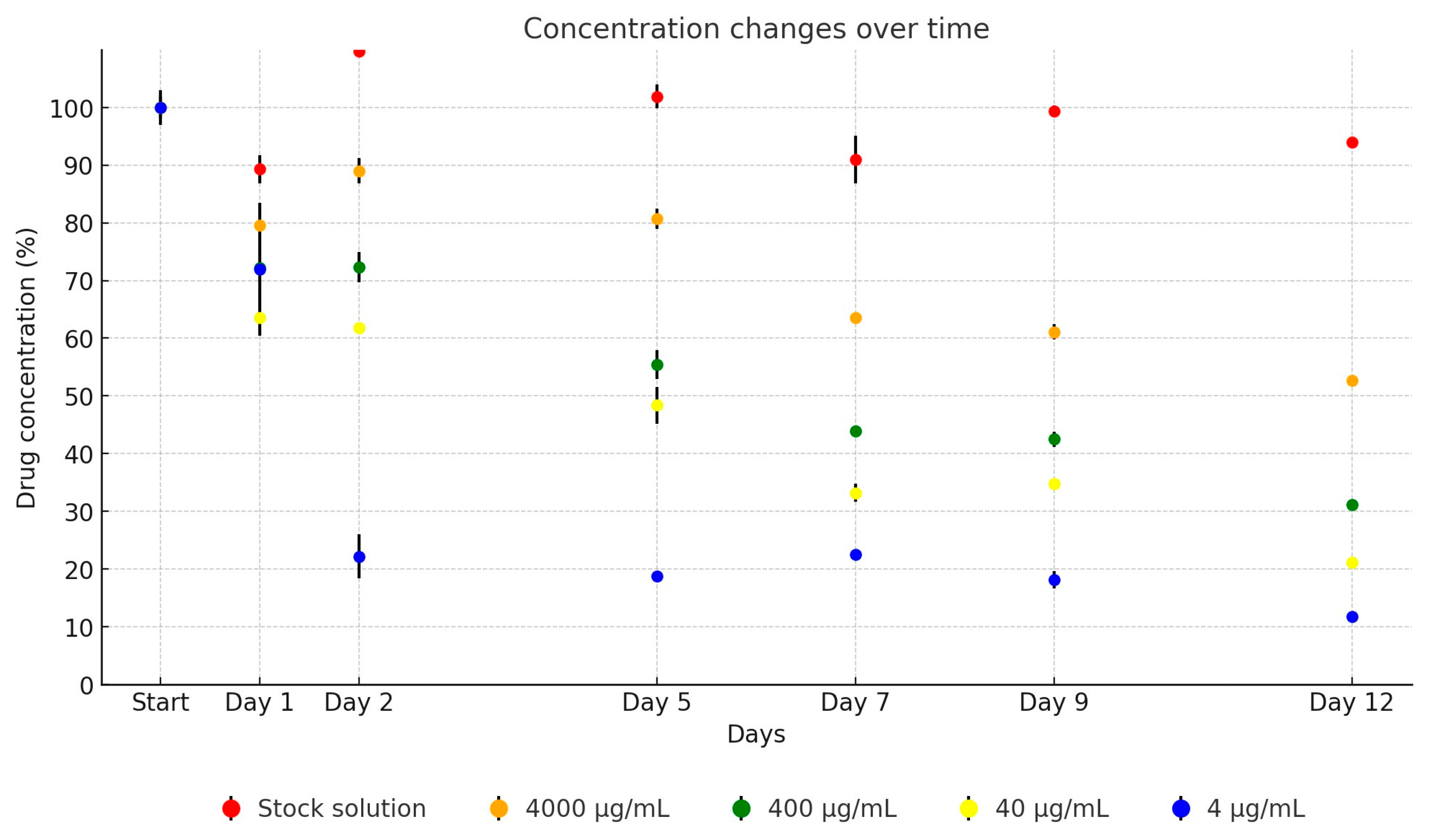 Antibiotics 13 00549 g007
