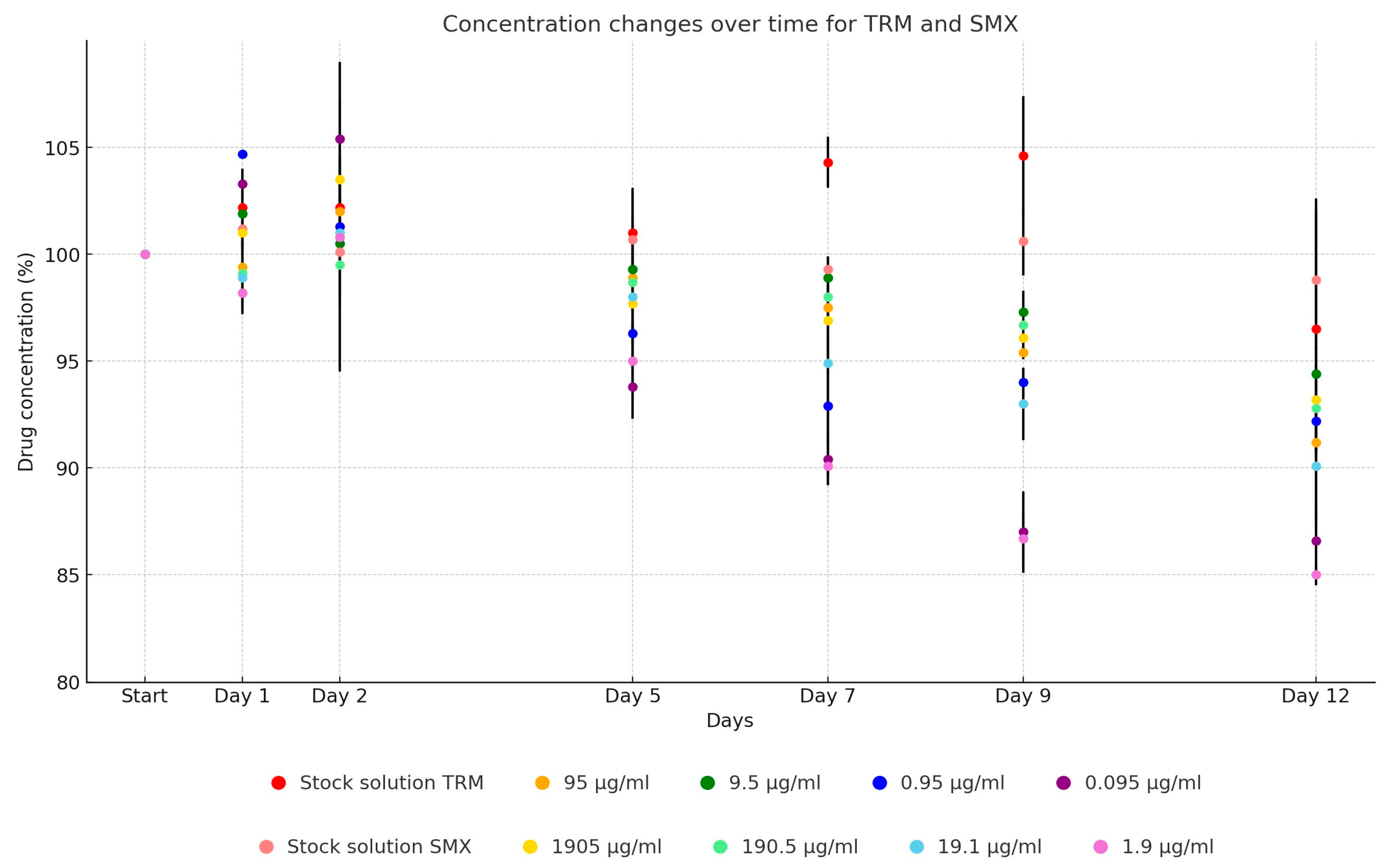 Antibiotics 13 00549 g008