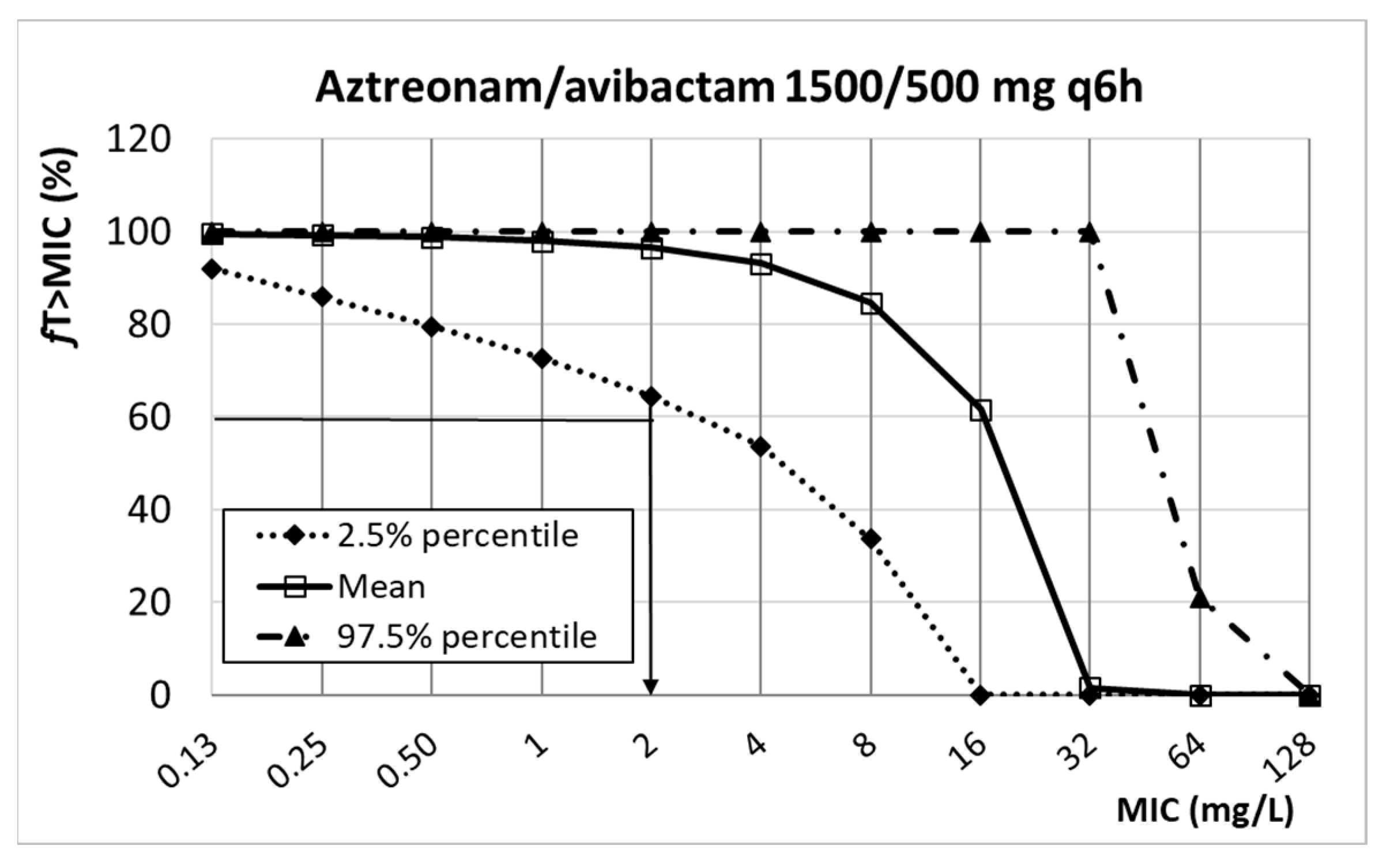 Antibiotics 13 00553 g007