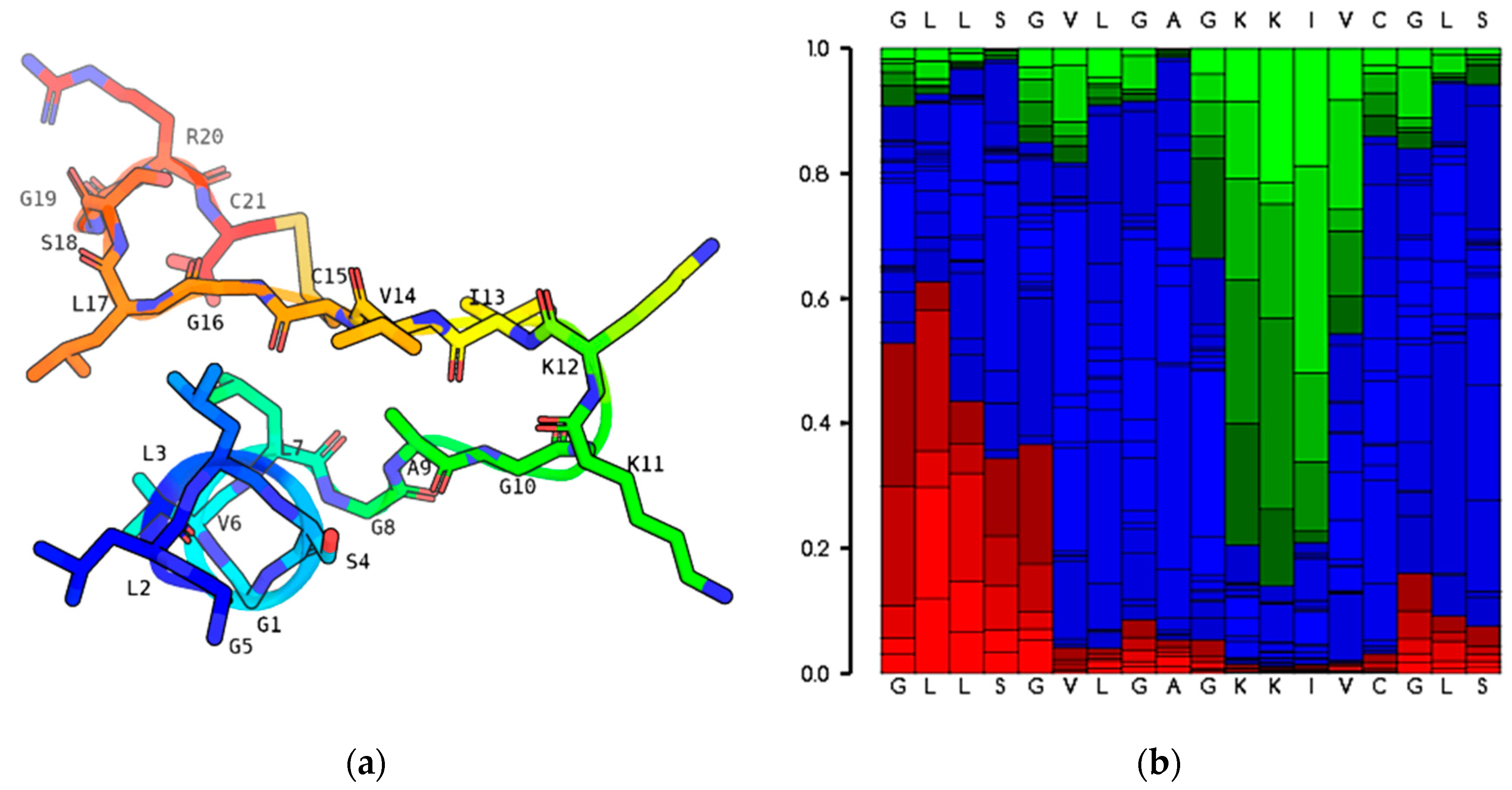 Antibiotics 13 00574 g003
