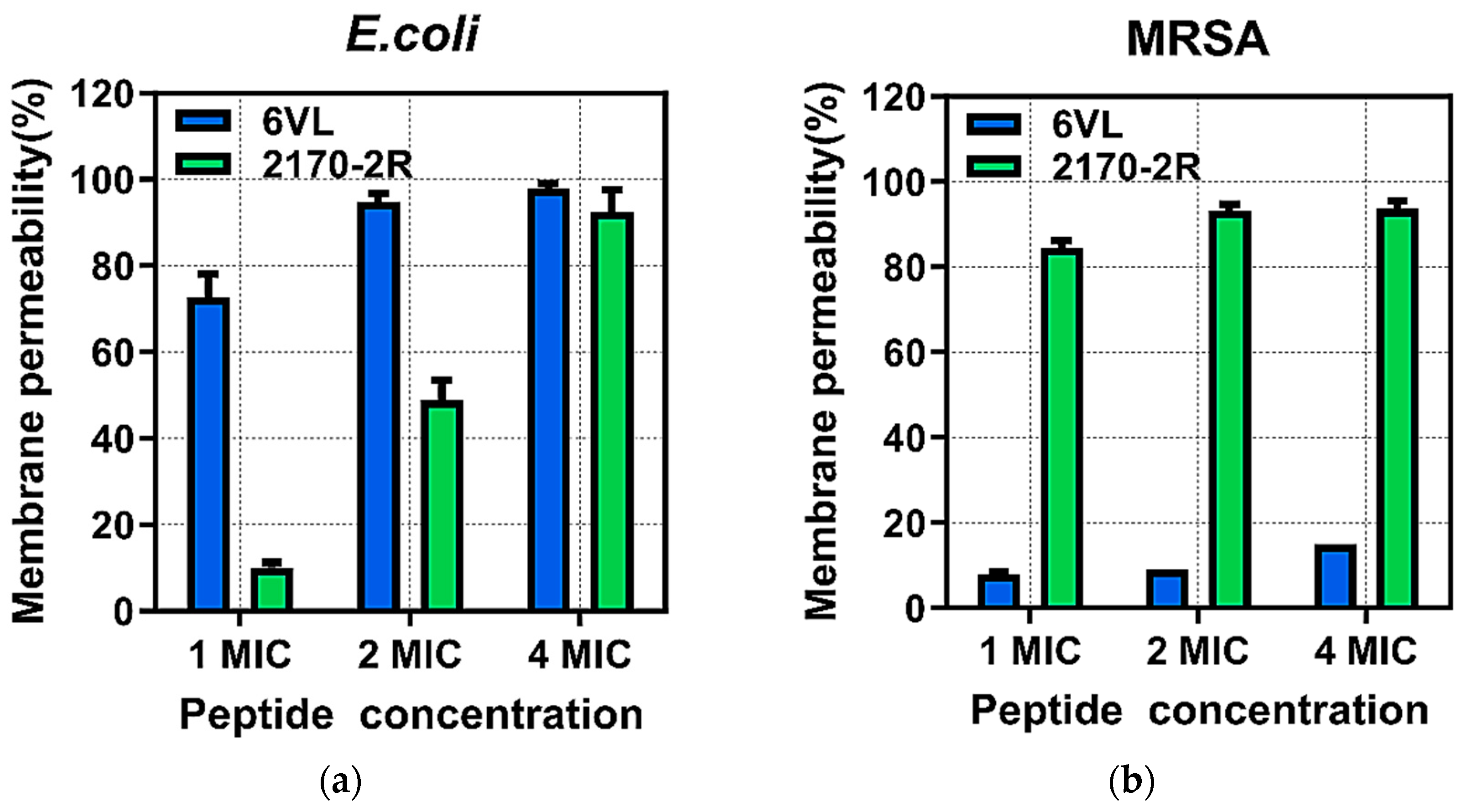 Antibiotics 13 00574 g006