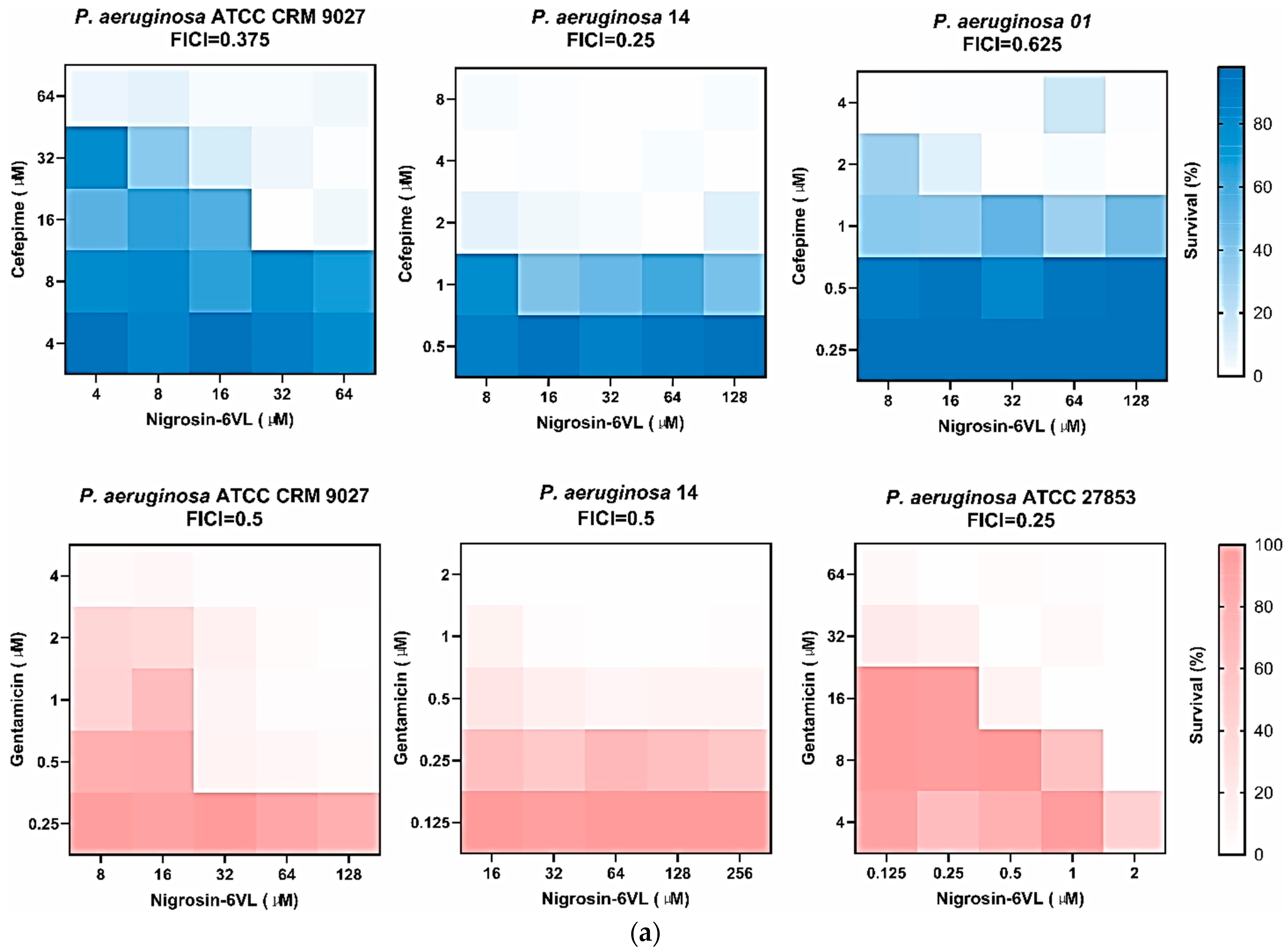 Antibiotics 13 00574 g007a
