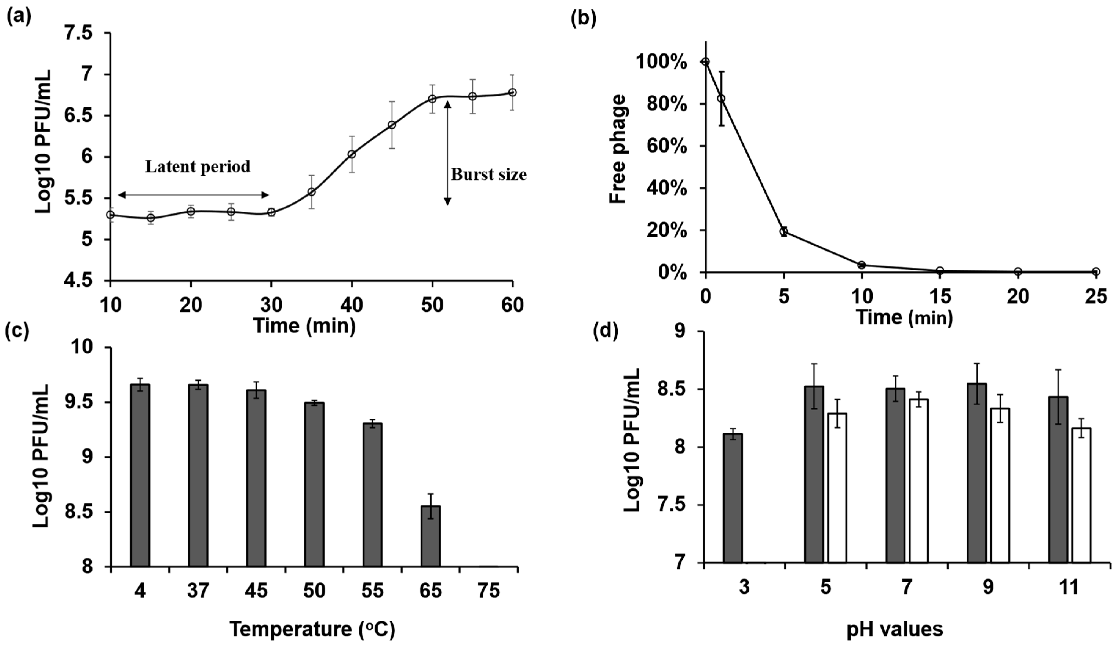 Antibiotics 13 00581 g002 Antibiotics 13 00581 g002