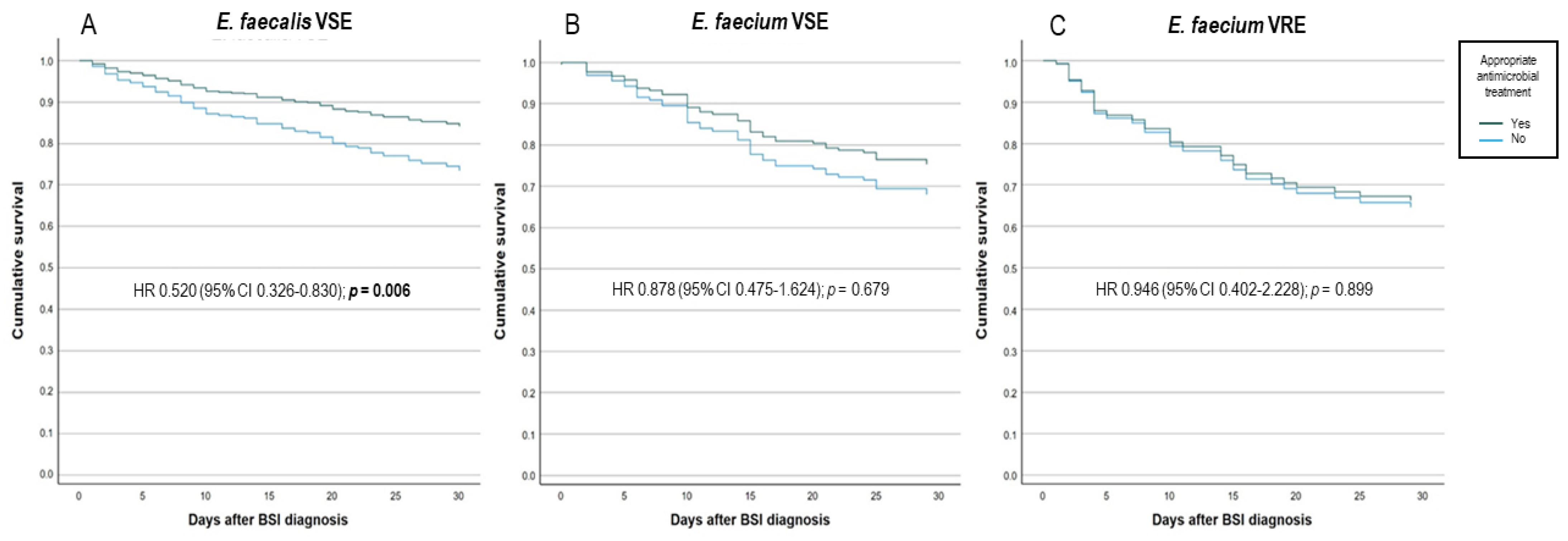 Antibiotics 13 00601 g002