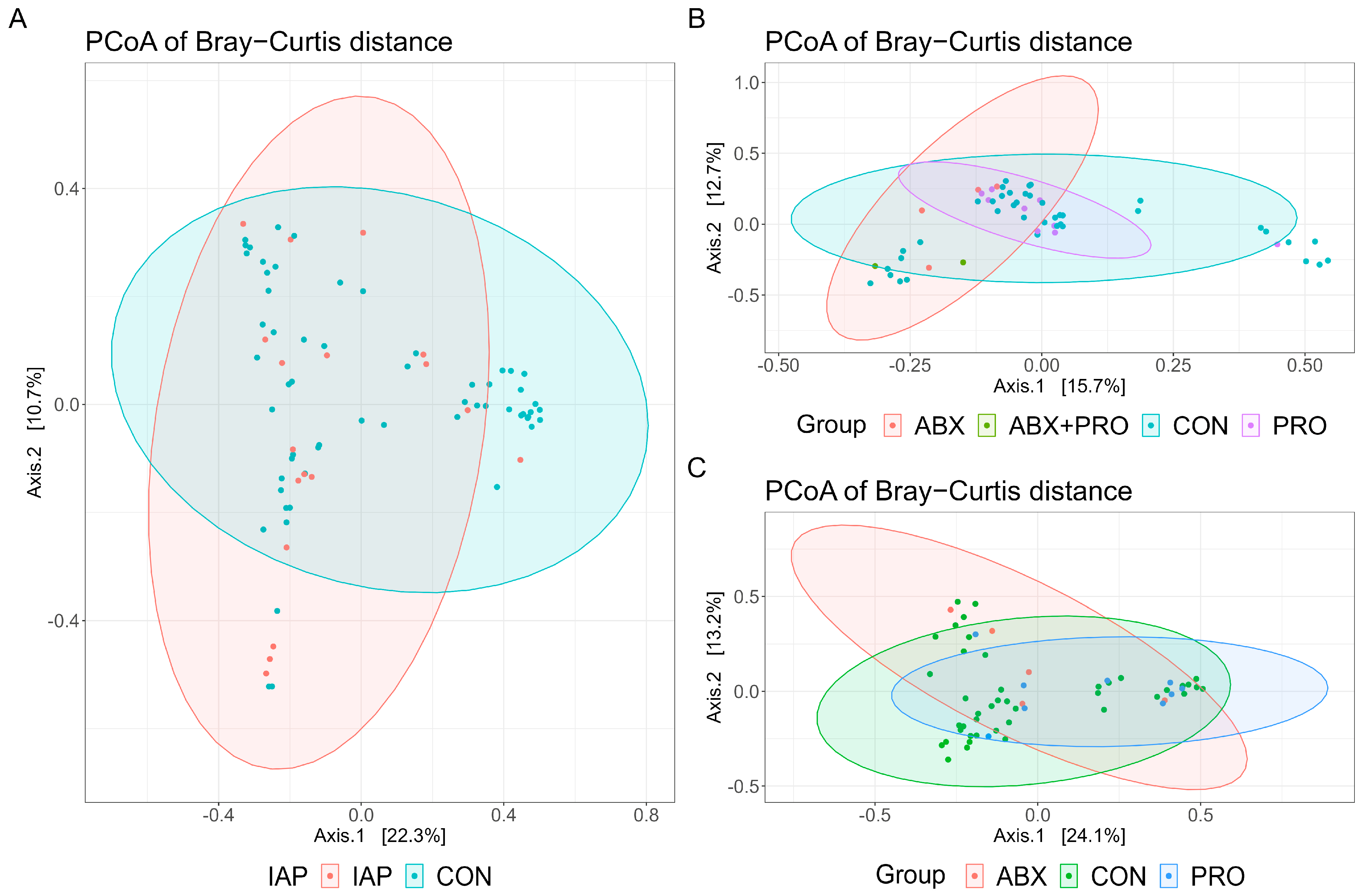 Antibiotics 13 00602 g002