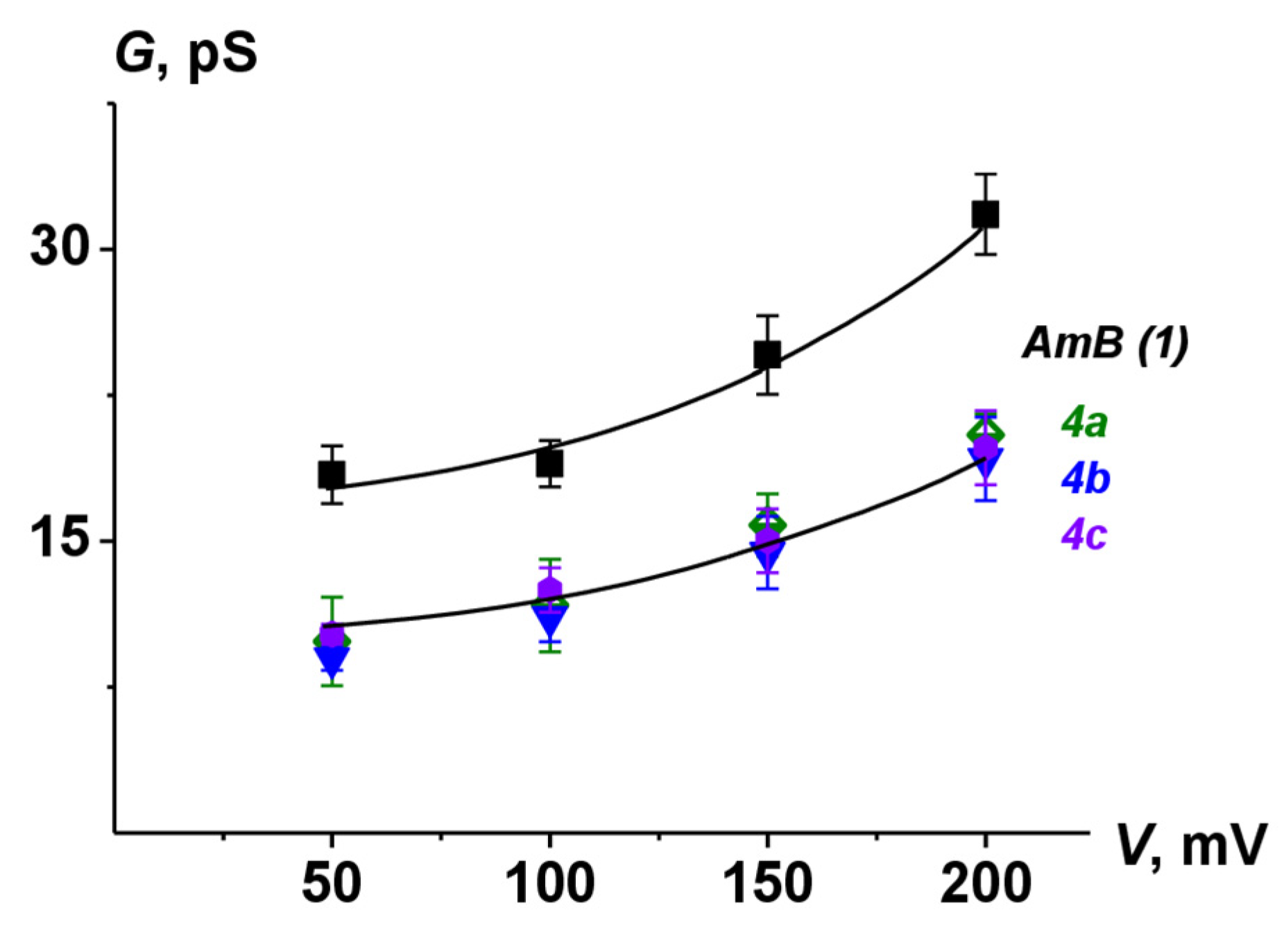 Antibiotics 13 00608 g009