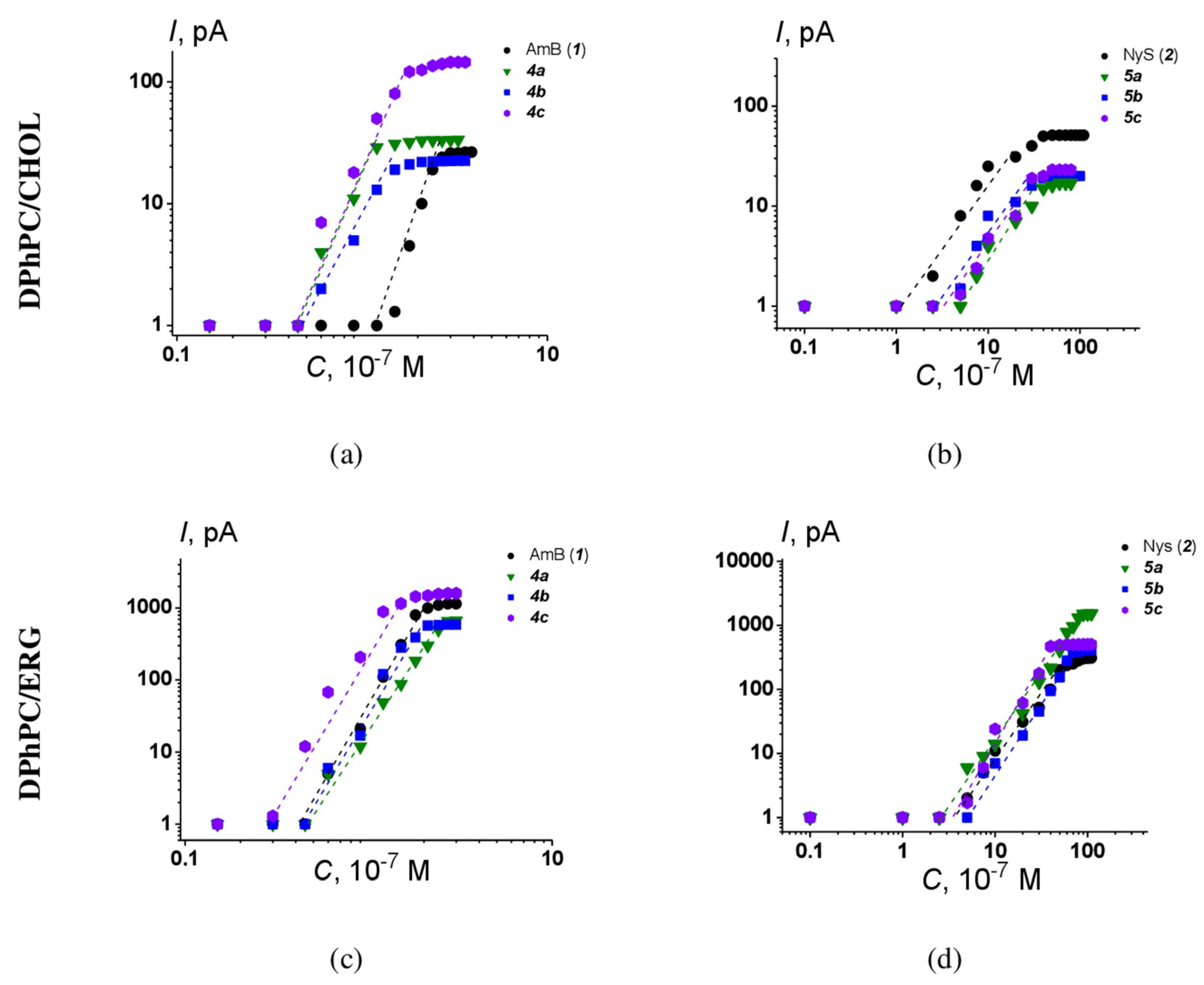Antibiotics 13 00608 g010