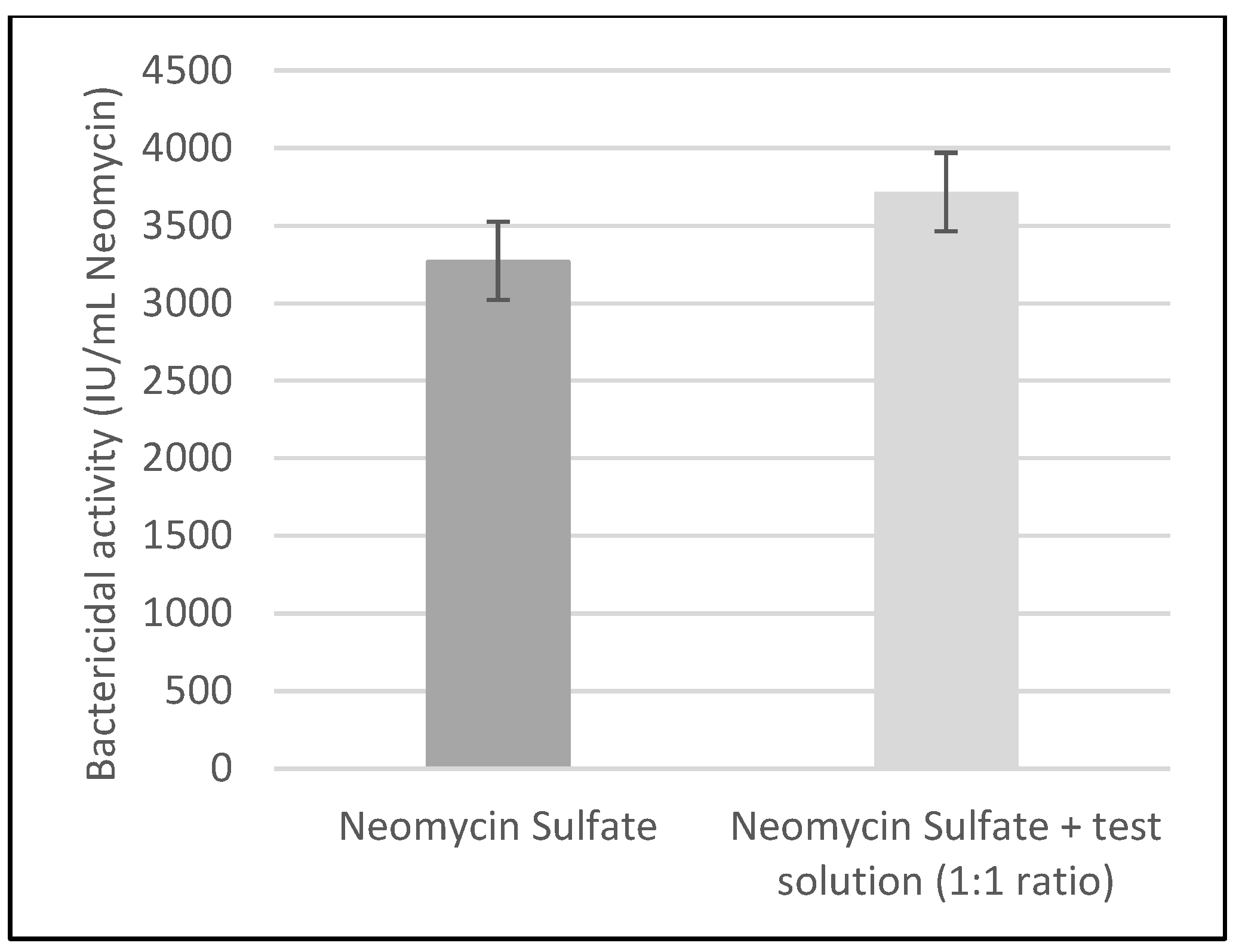 Antibiotics 13 00611 g001 Antibiotics 13 00611 g001