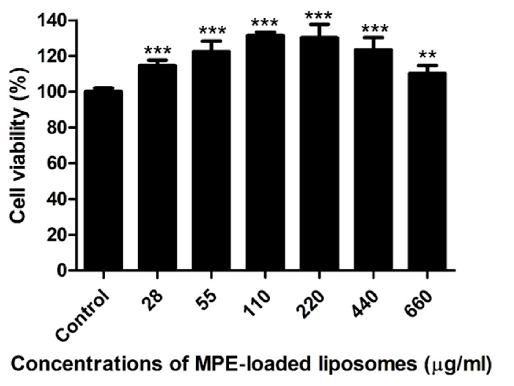 Antibiotics 13 00612 g002