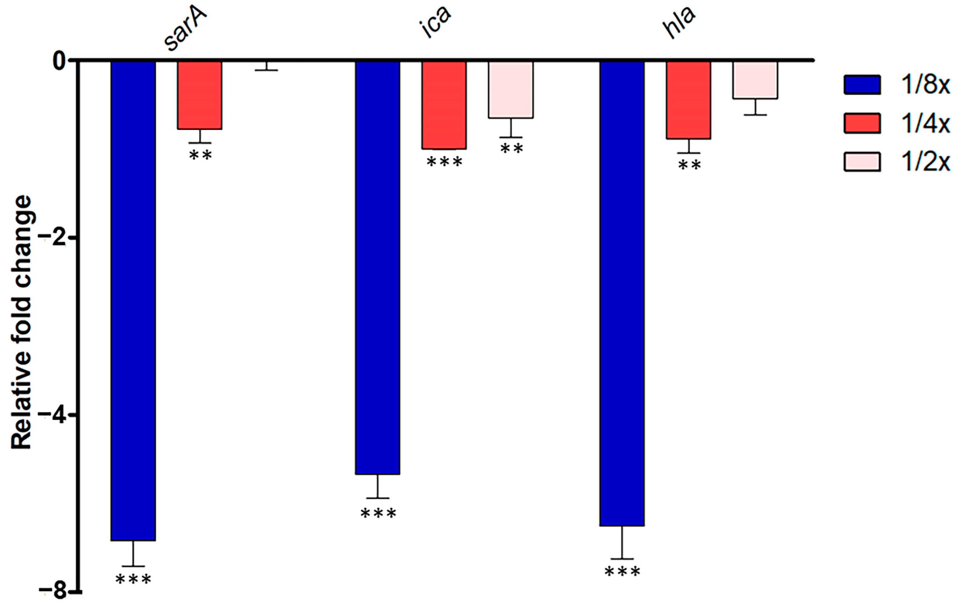 Antibiotics 13 00613 g003