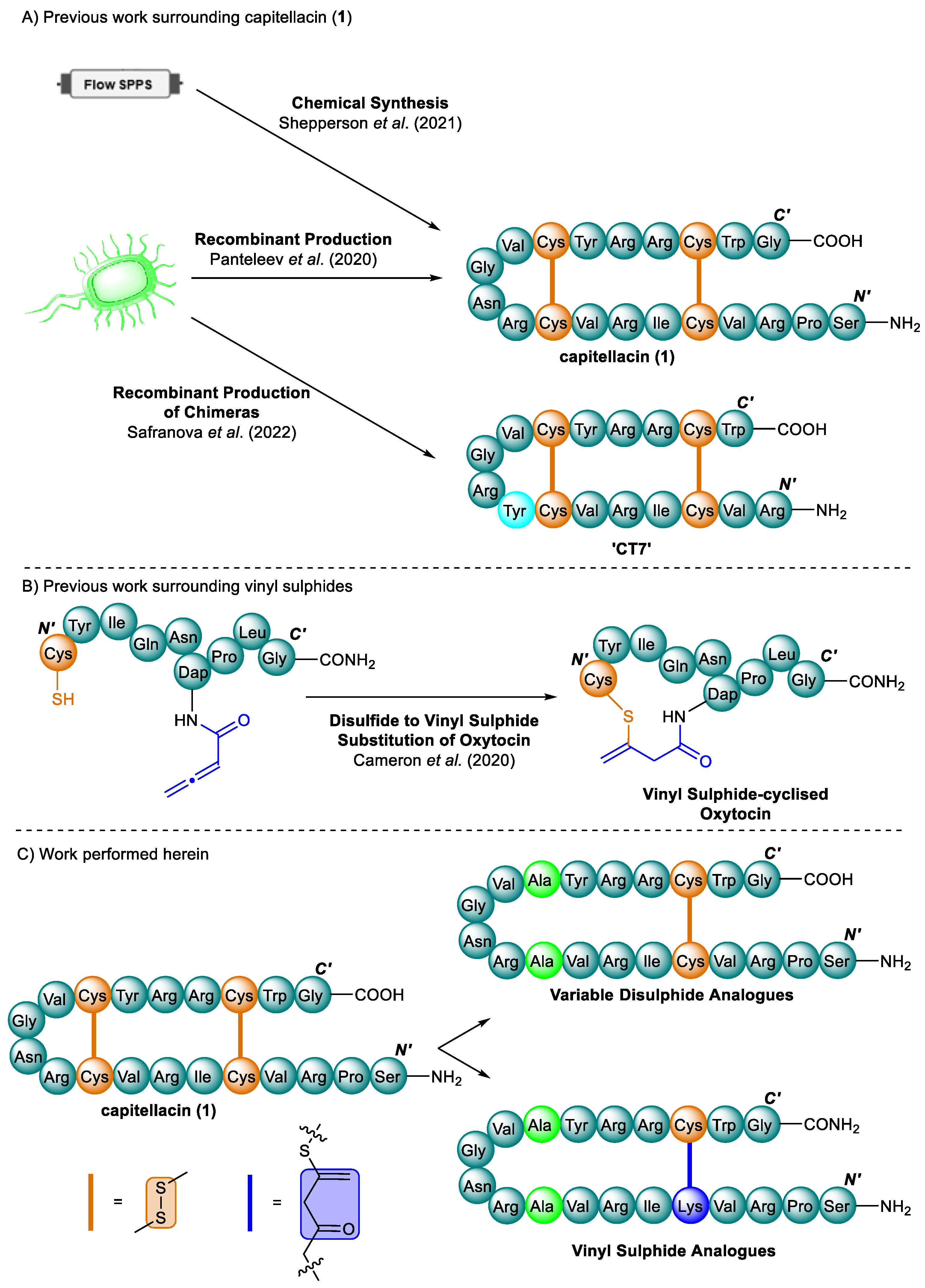 Antibiotics 13 00615 g002 Antibiotics 13 00615 g002
