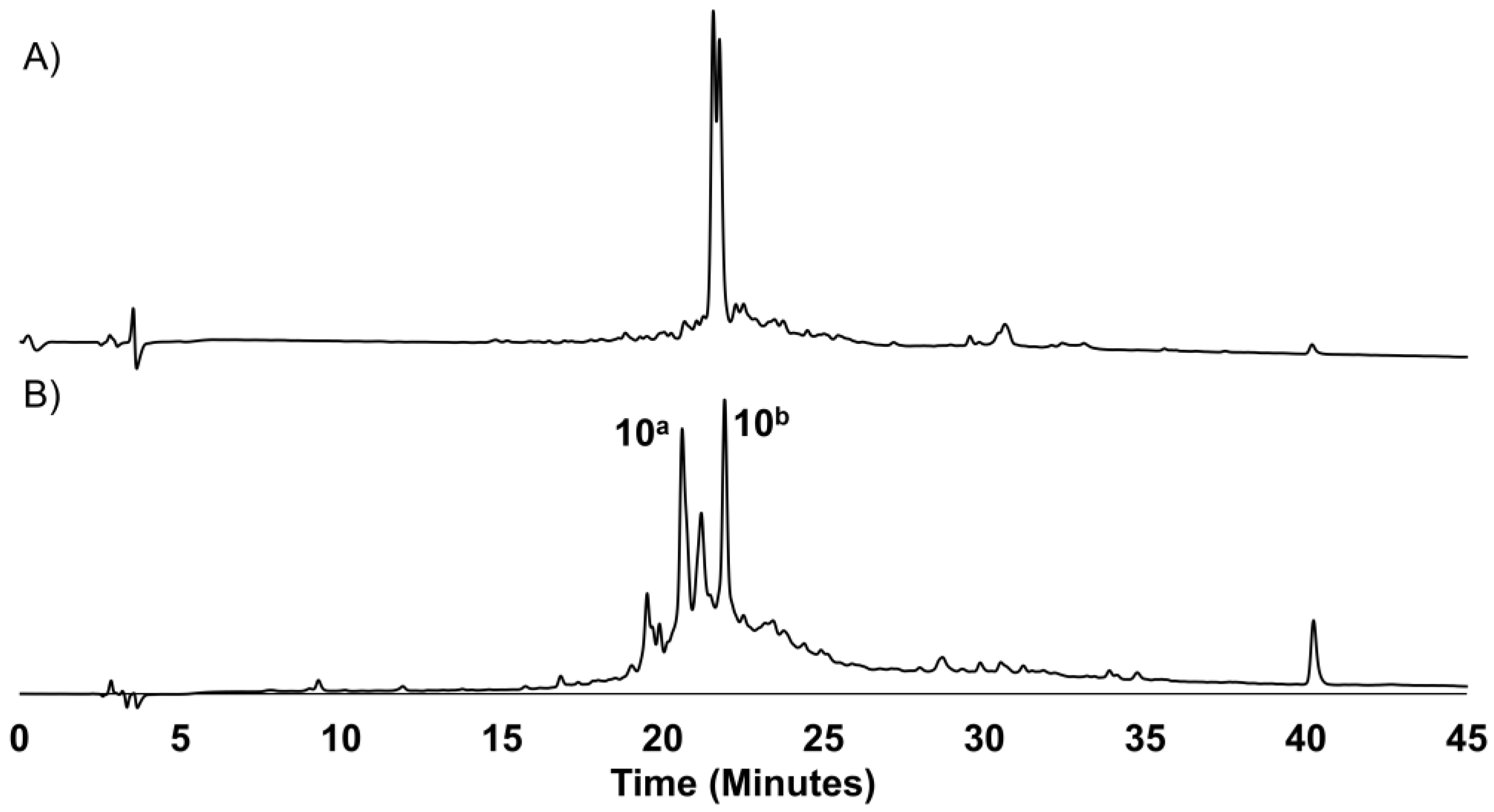 Antibiotics 13 00615 g006 Antibiotics 13 00615 g006