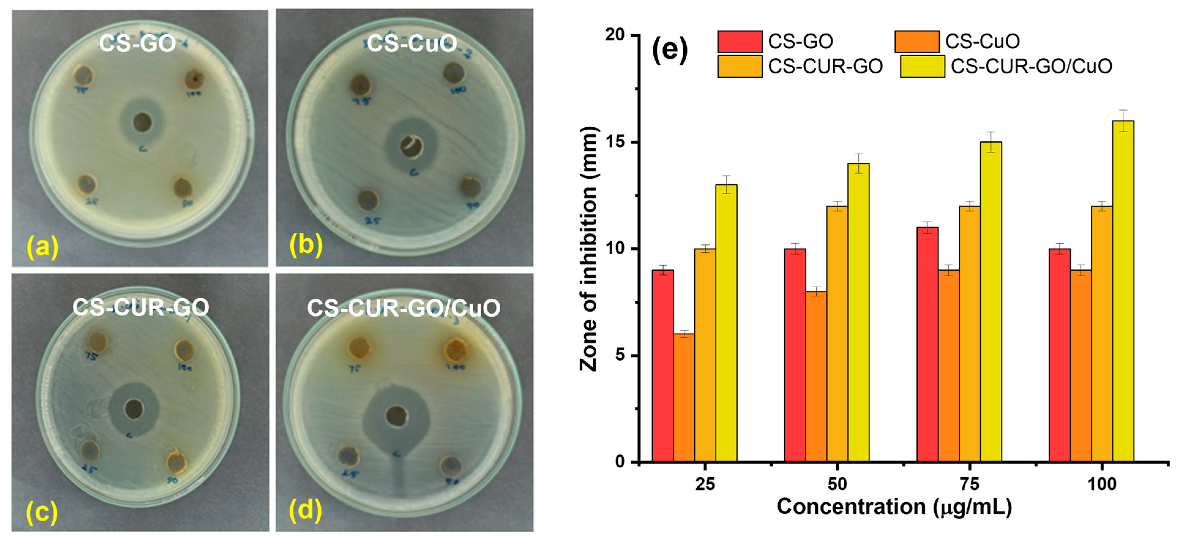 Antibiotics 13 00620 g004
