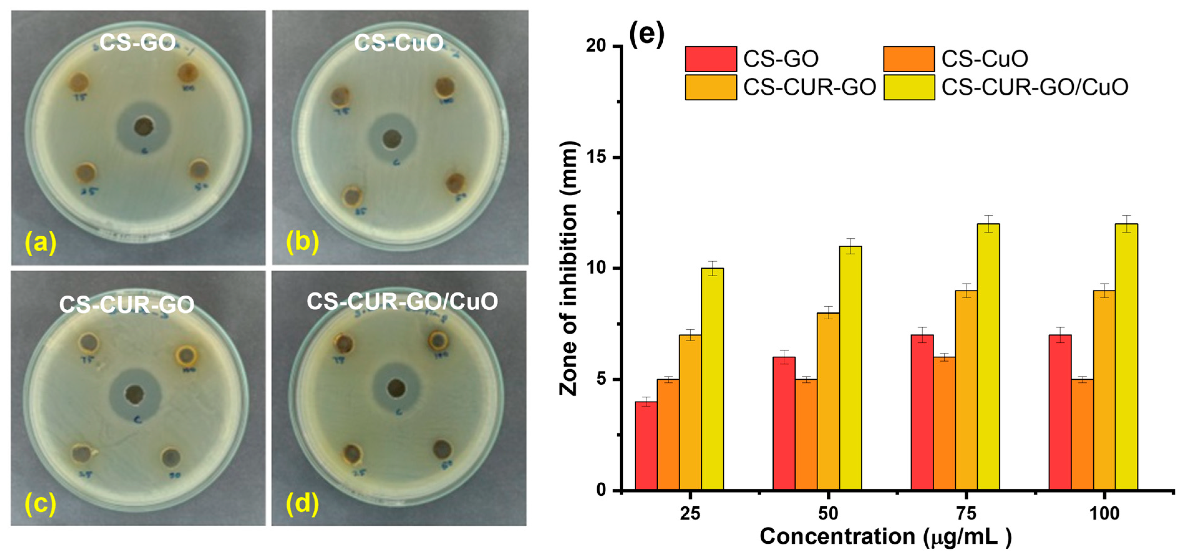 Antibiotics 13 00620 g005