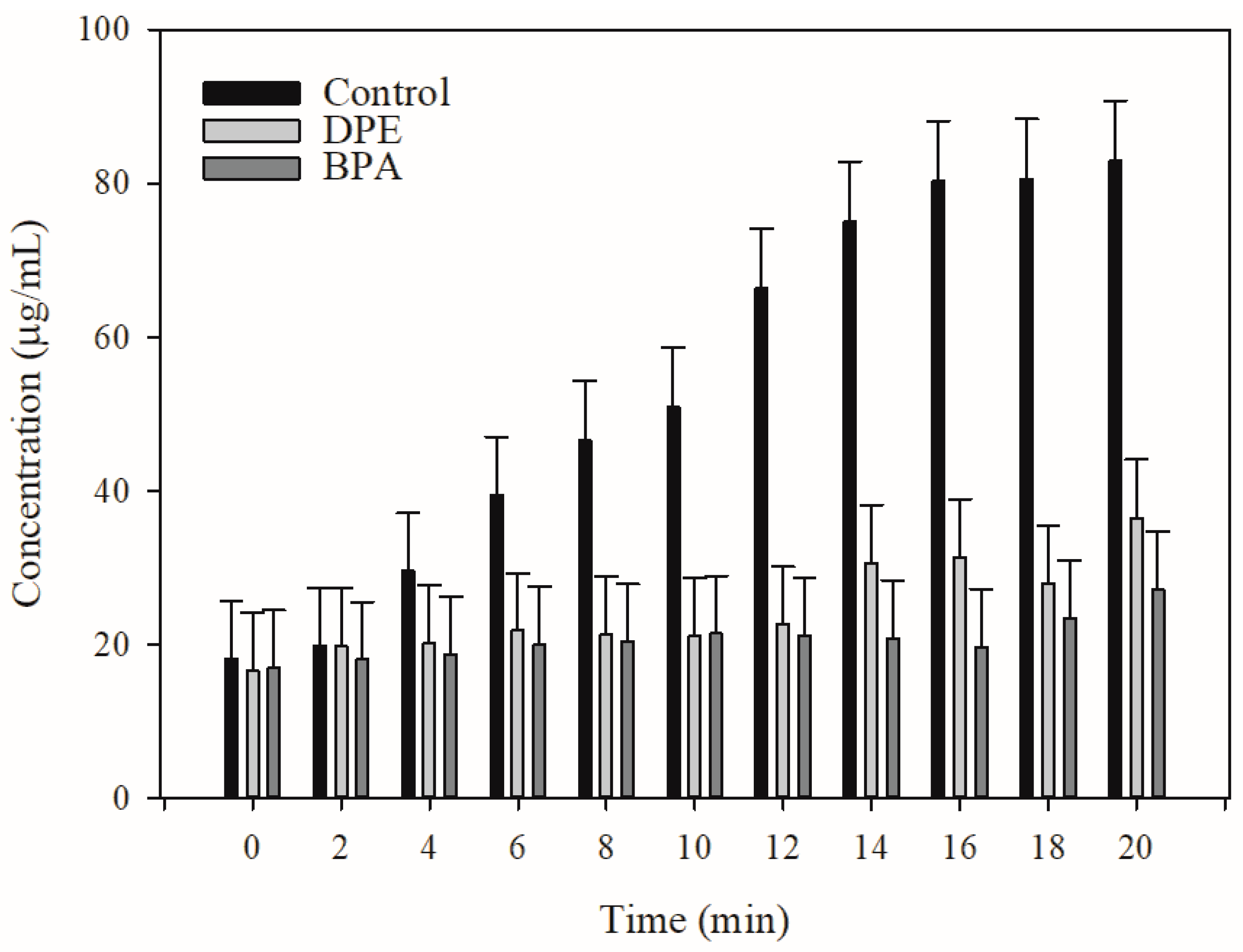 Antibiotics 13 00628 g003