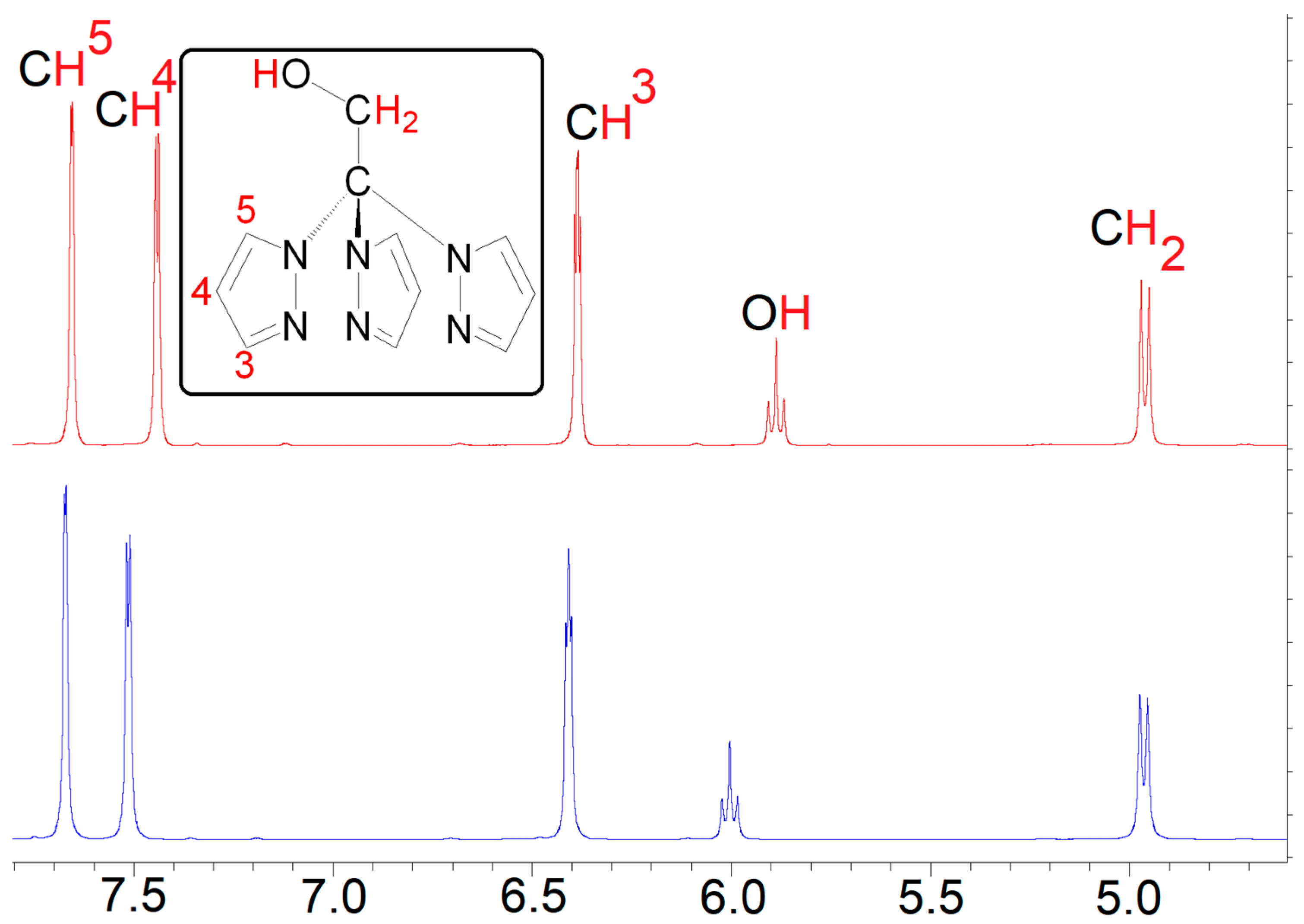 Antibiotics 13 00647 g004
