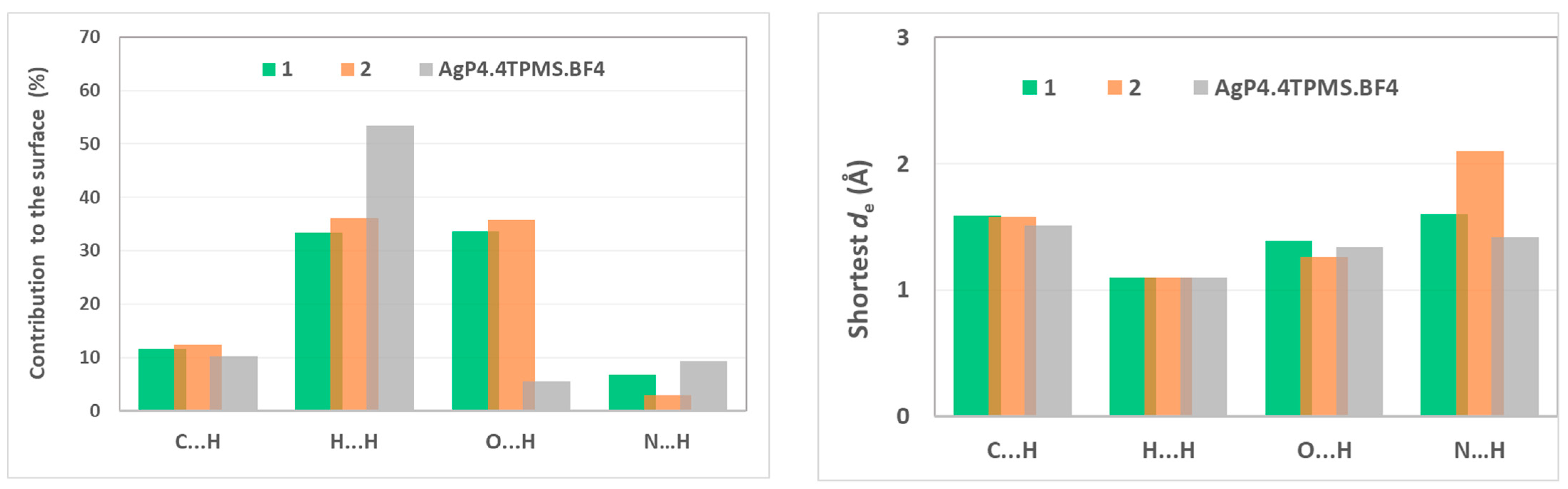 Antibiotics 13 00647 g007