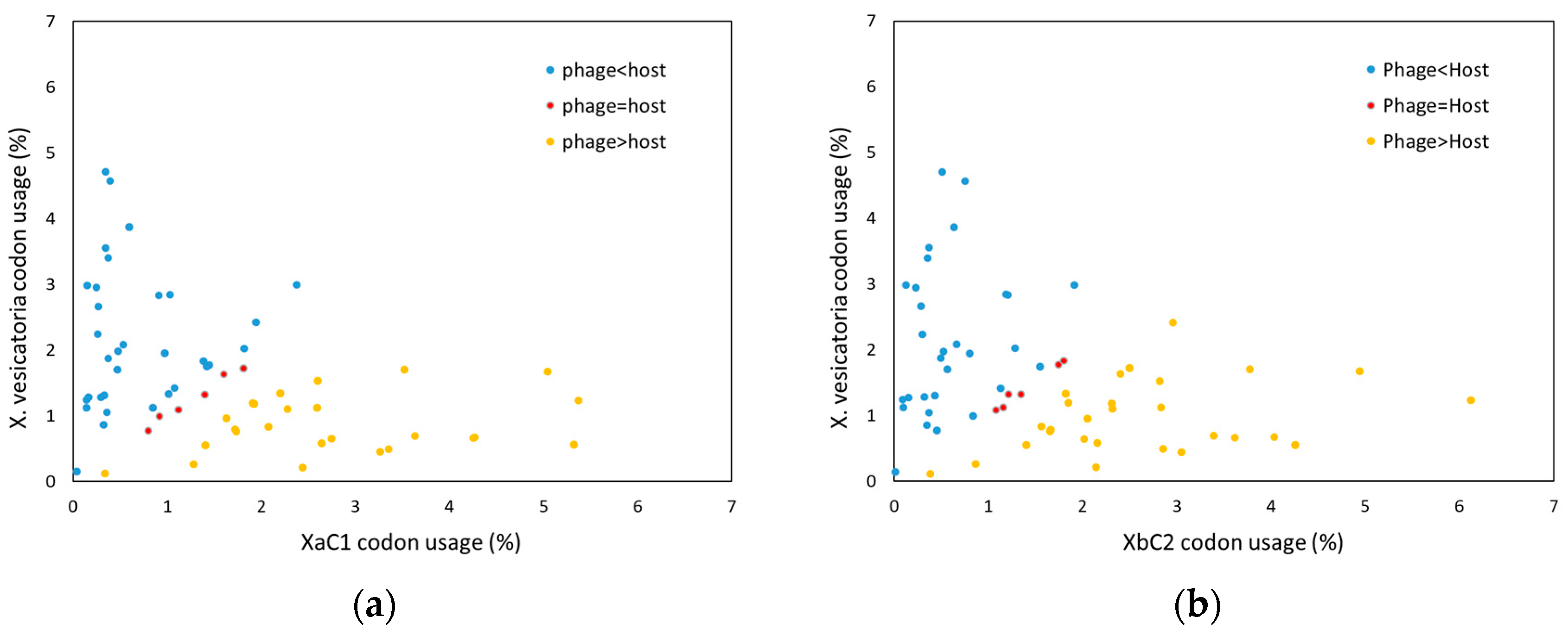Antibiotics 13 00651 g003 Antibiotics 13 00651 g003