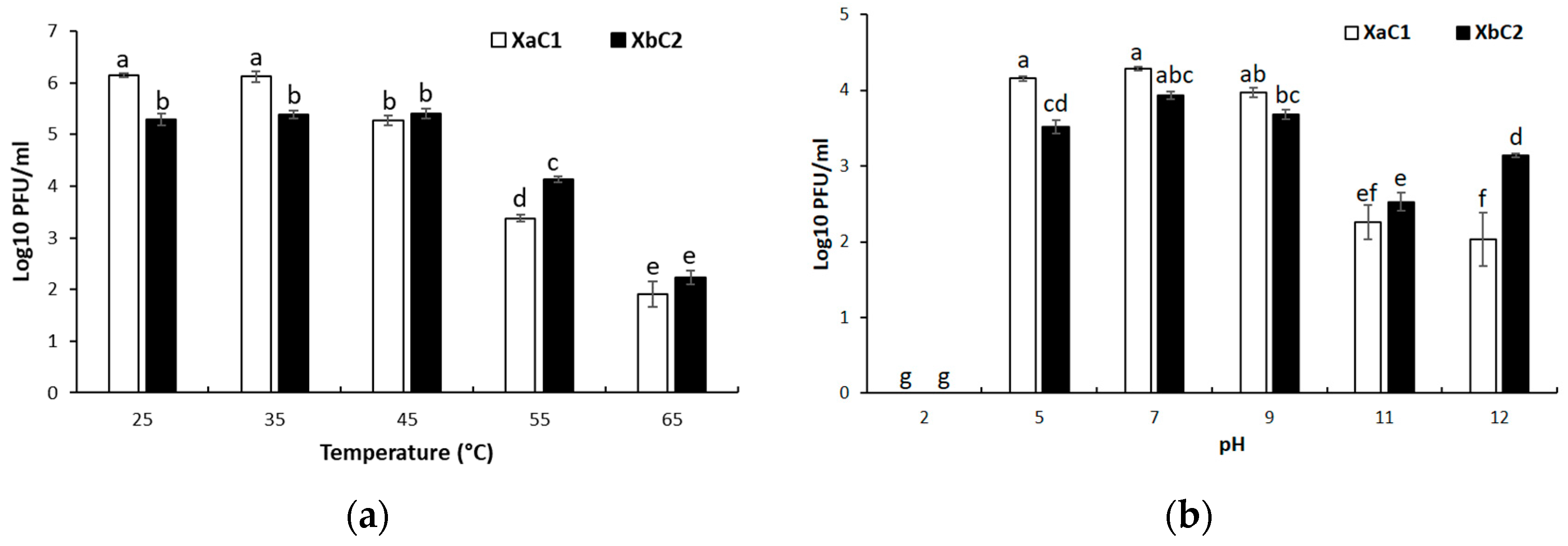Antibiotics 13 00651 g008 Antibiotics 13 00651 g008