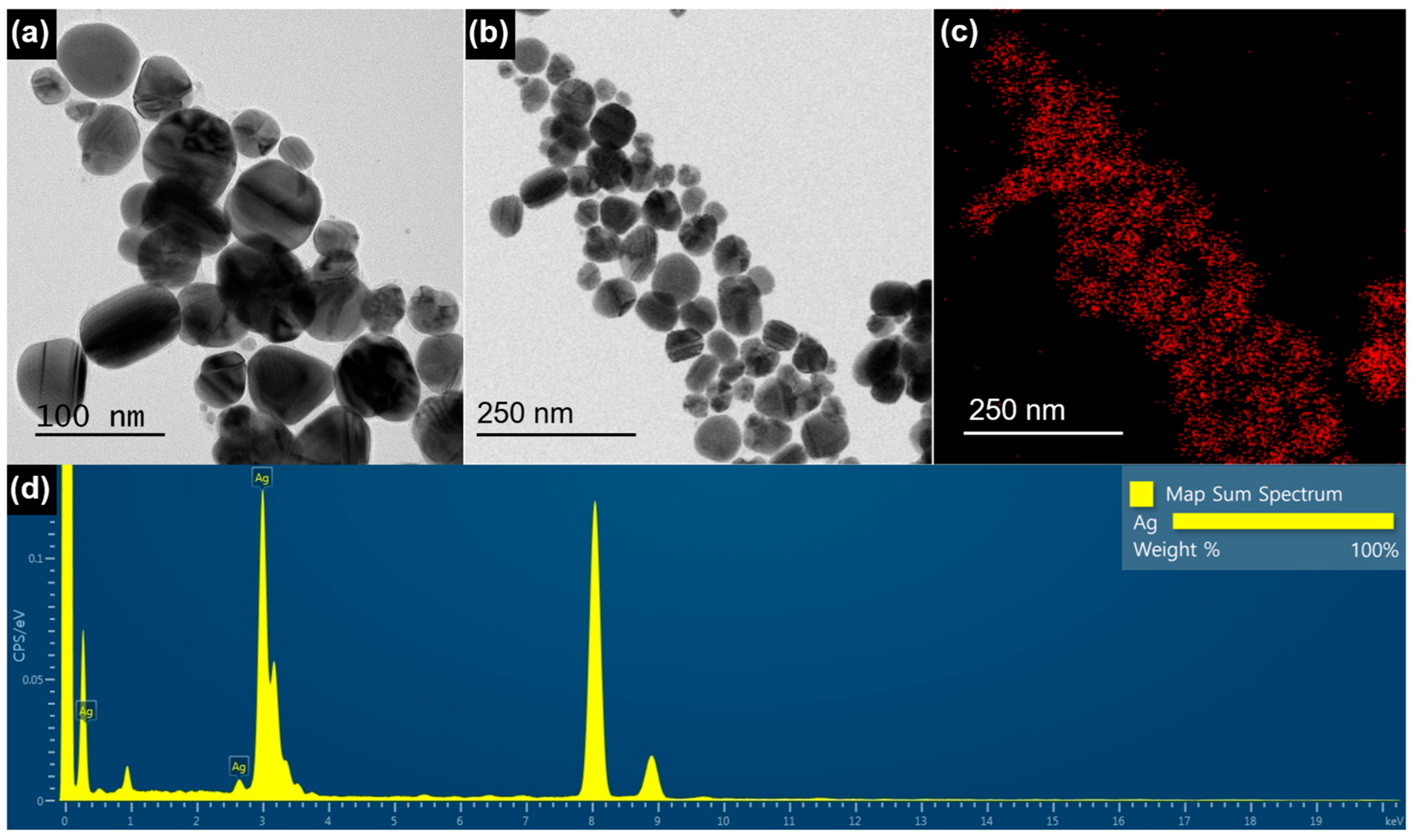 Antibiotics 13 00686 g002