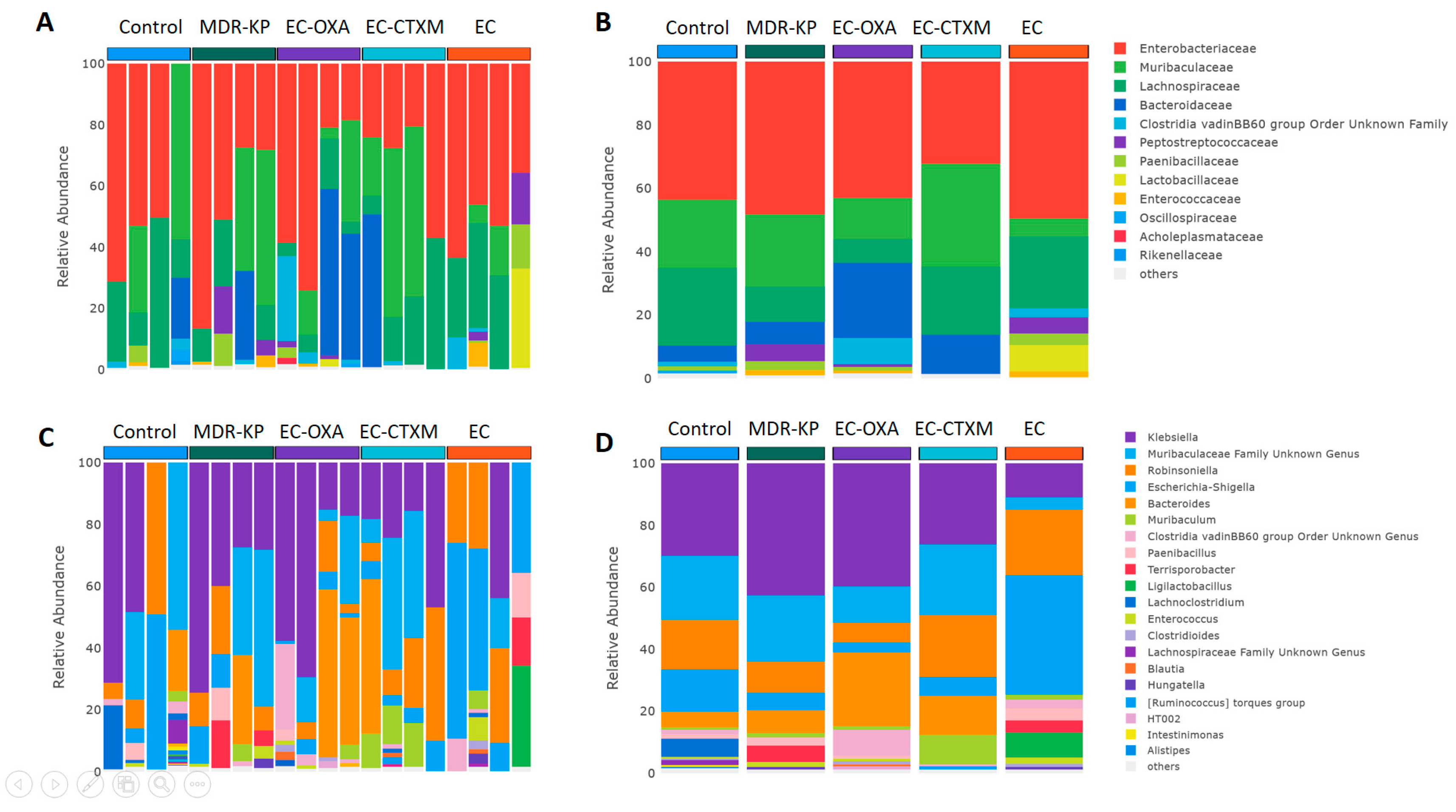 Antibiotics 13 00698 g004
