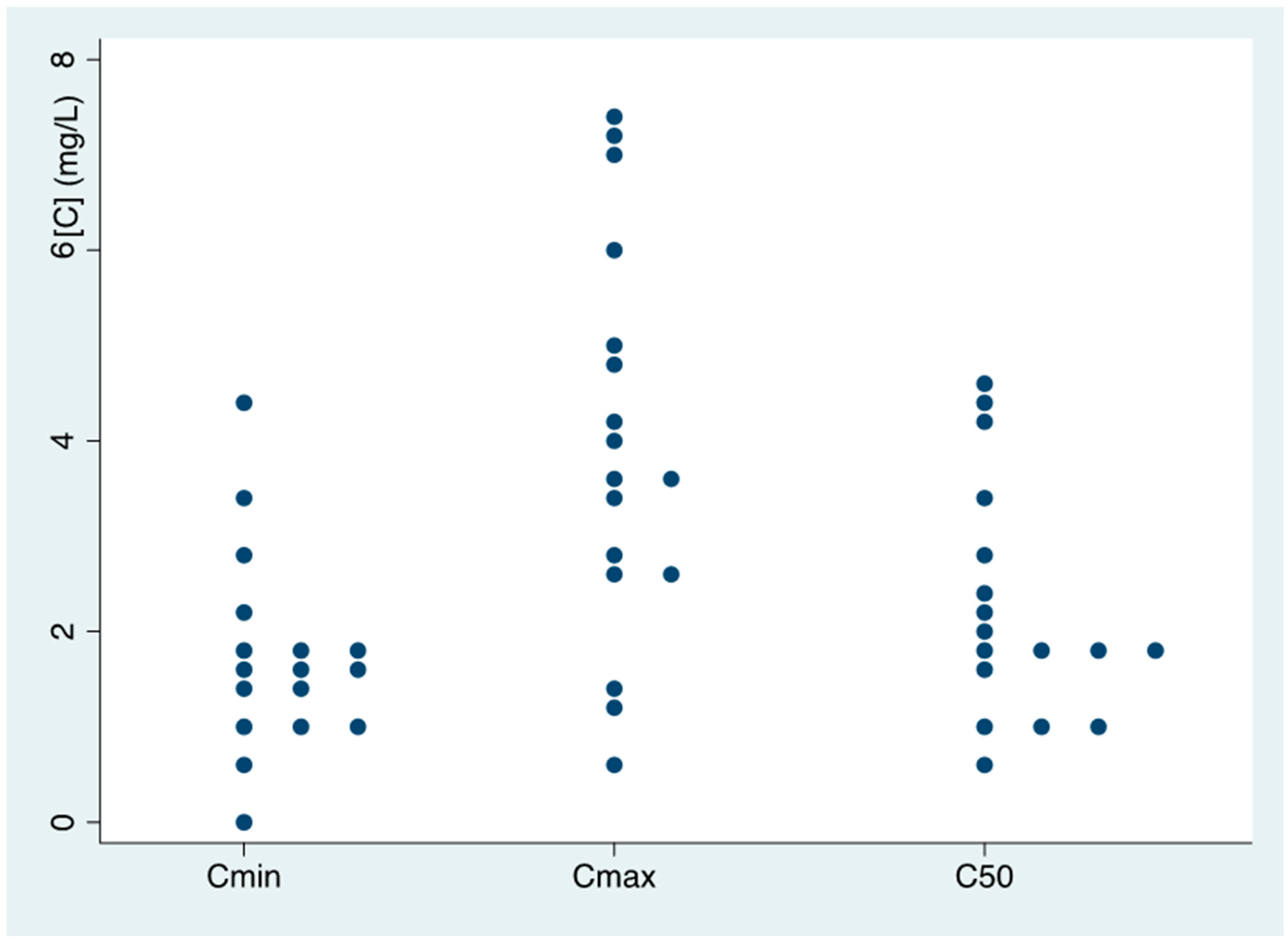 Antibiotics 13 00706 g001