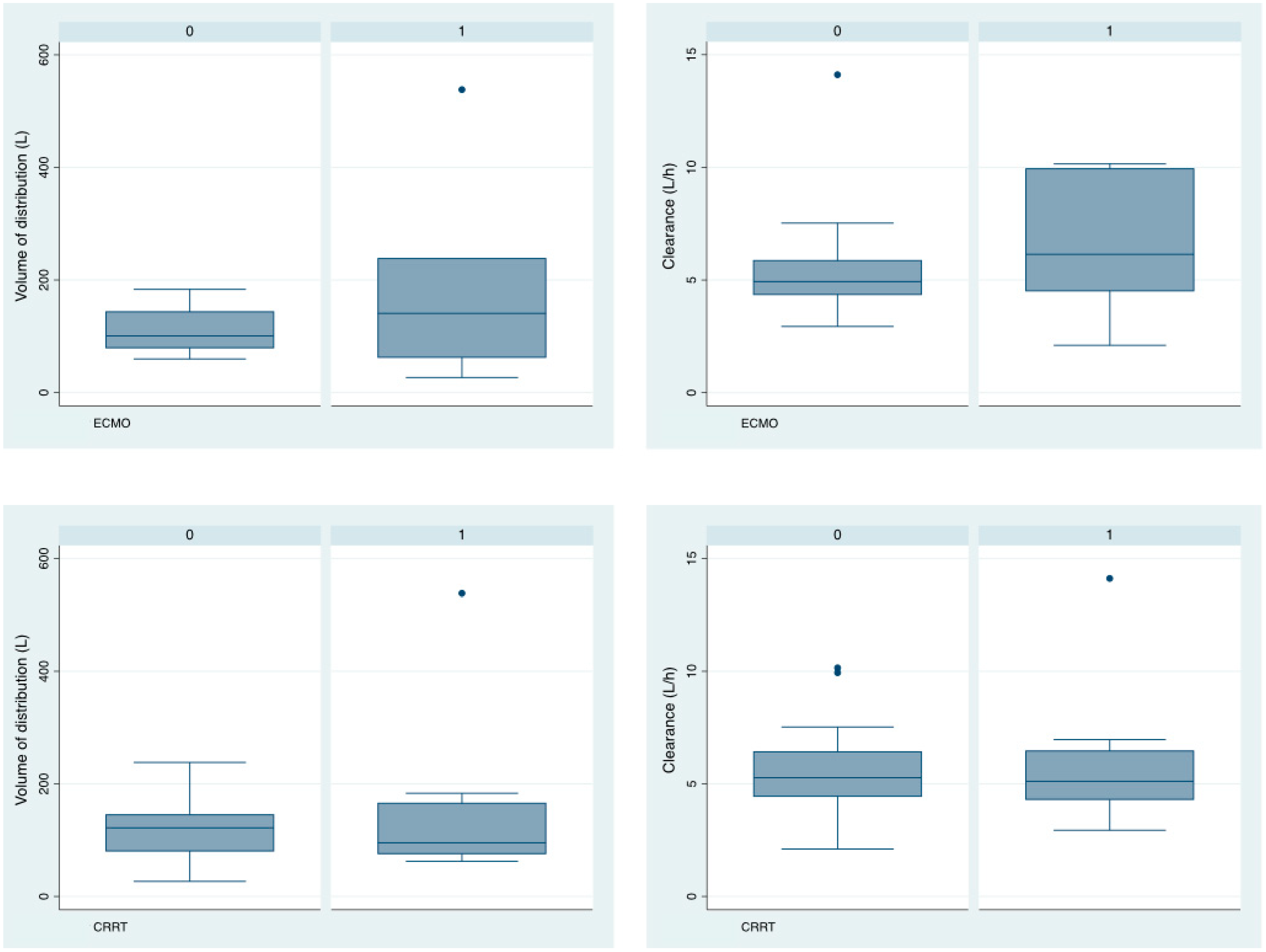 Antibiotics 13 00706 g002