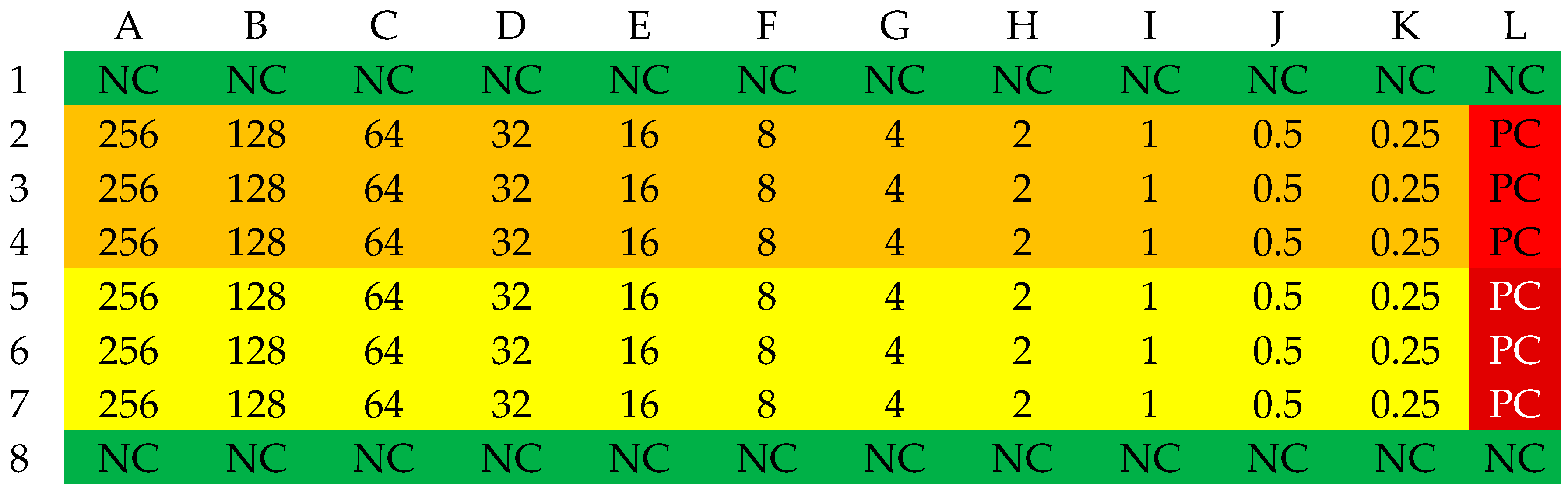 Antibiotics 13 00710 g008