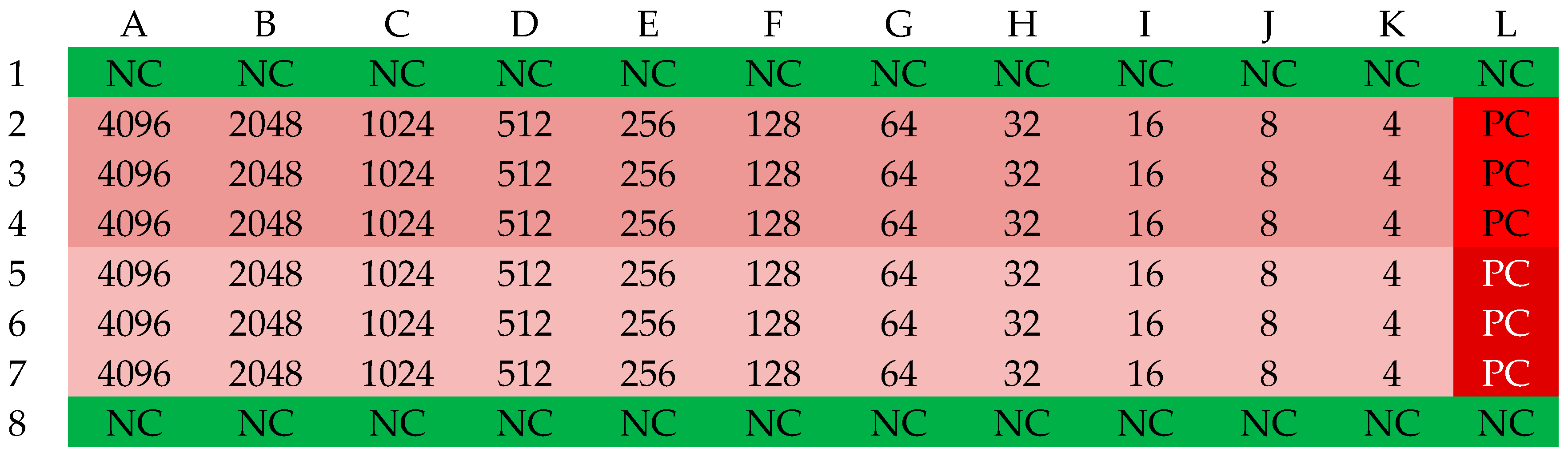 Antibiotics 13 00710 g009