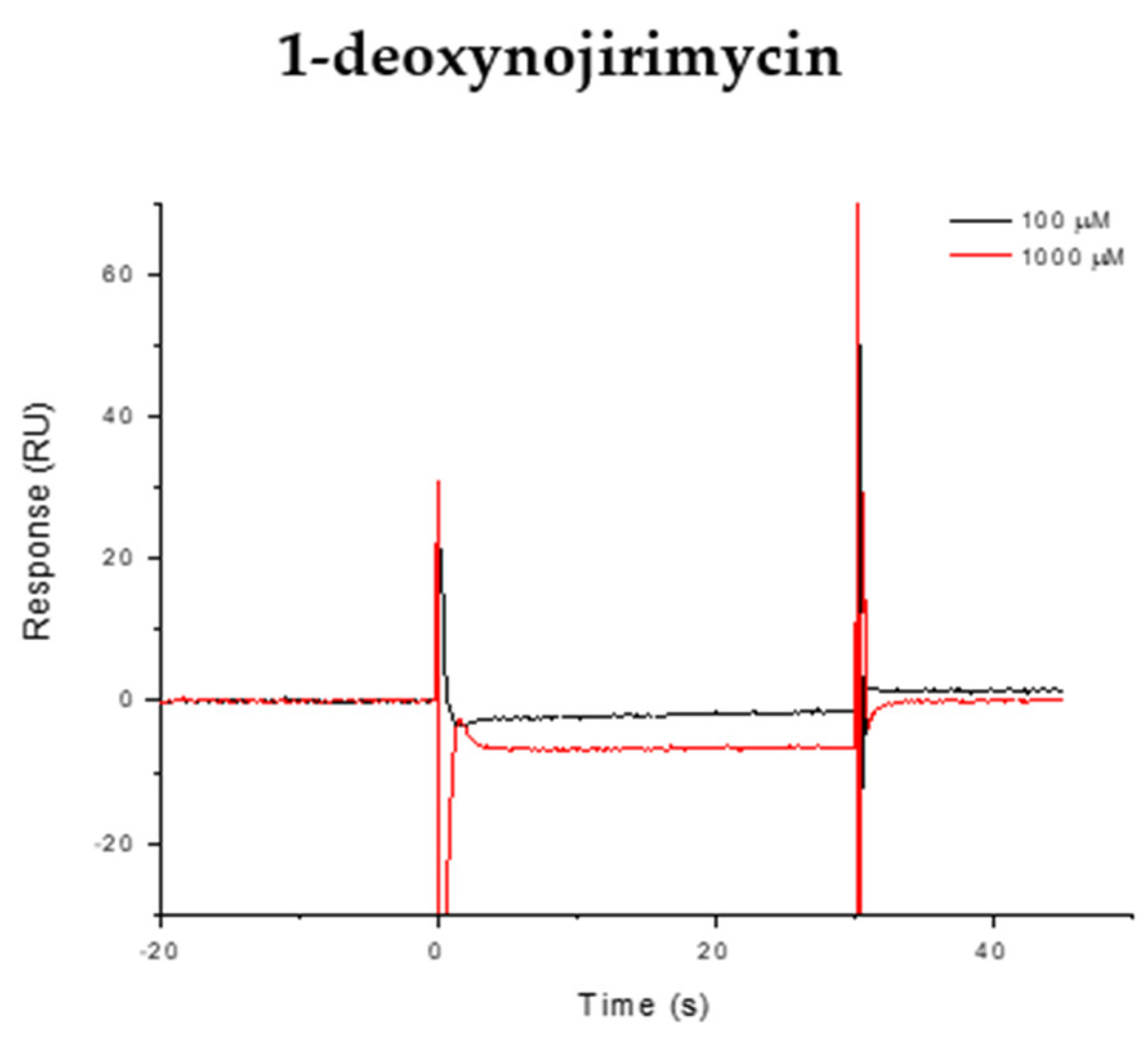 Antibiotics 13 00751 g003