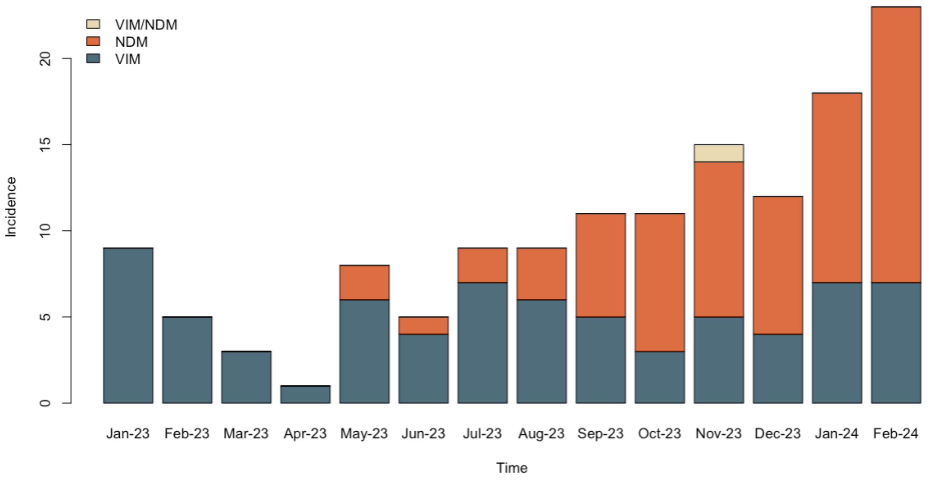 Antibiotics 13 00762 g001 Antibiotics 13 00762 g001