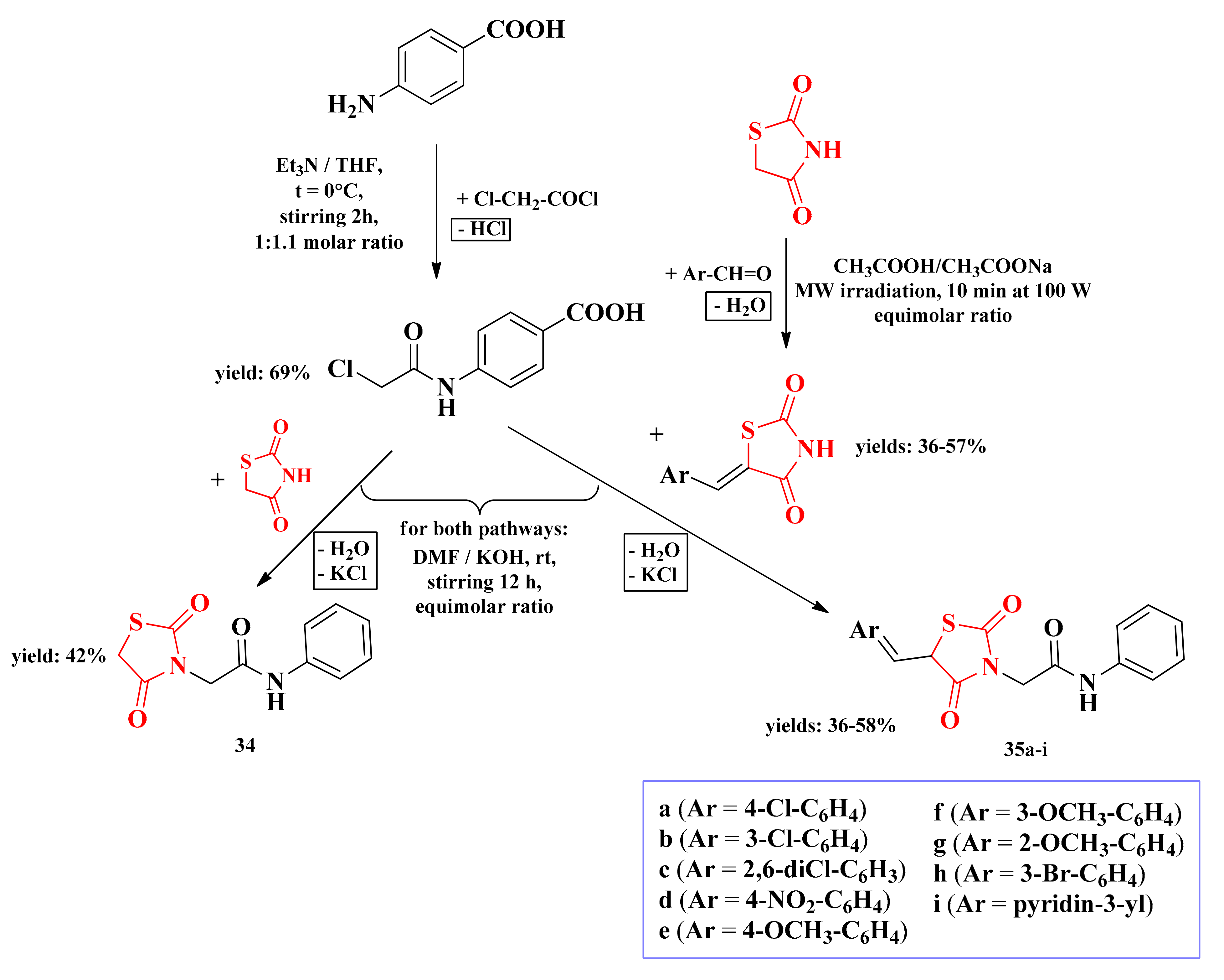 Antibiotics 13 00763 sch007