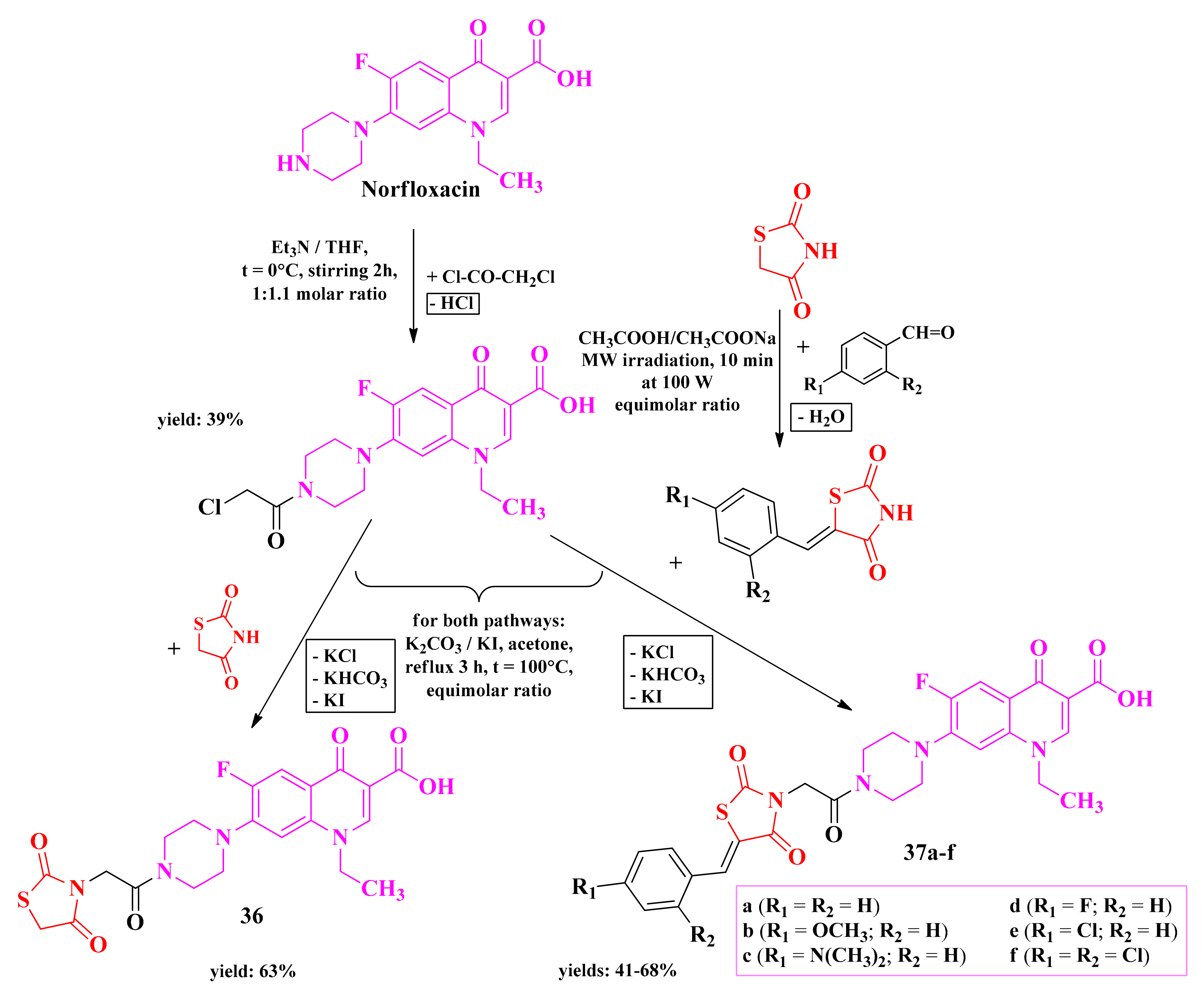 Antibiotics 13 00763 sch008