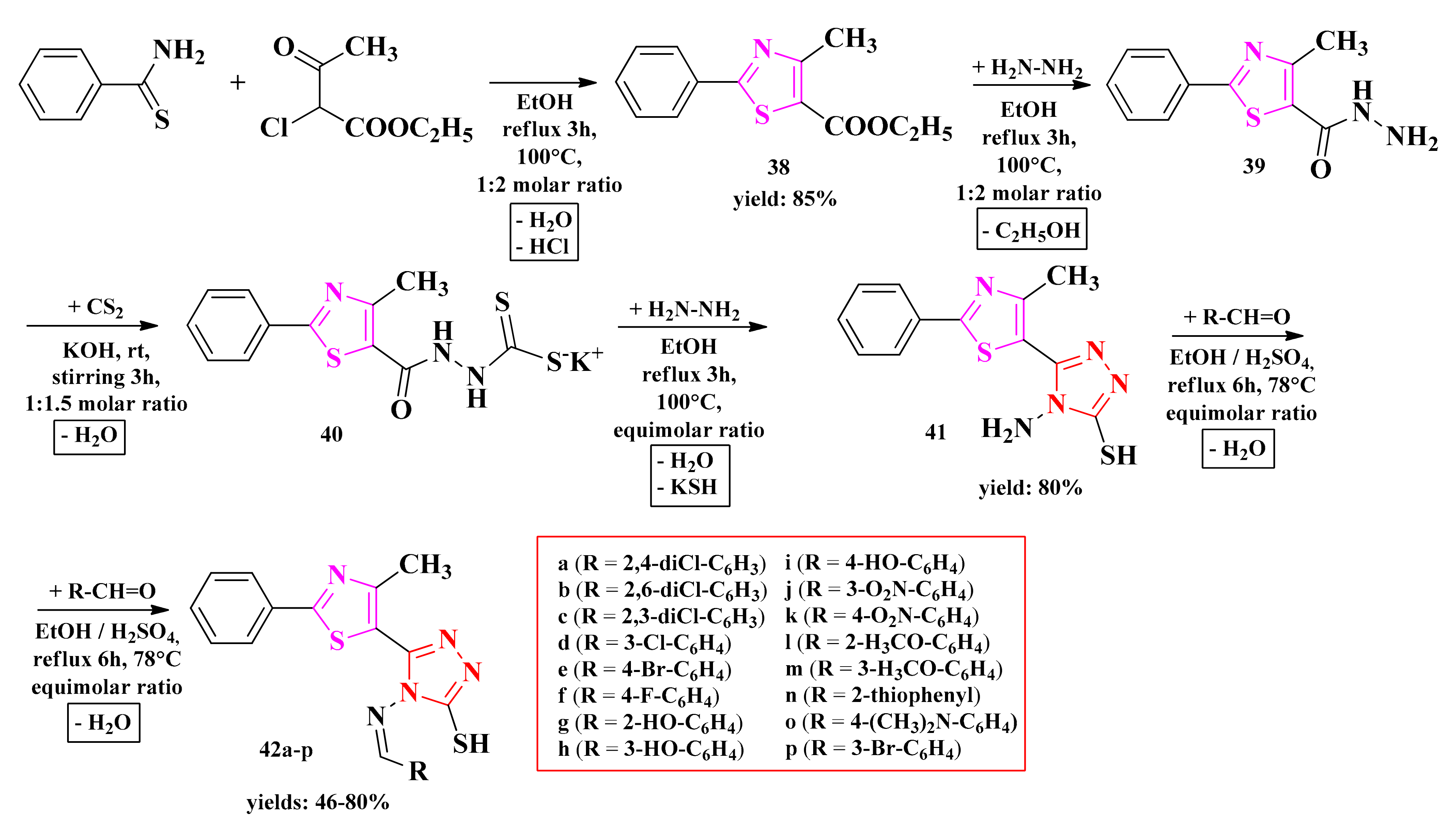 Antibiotics 13 00763 sch009
