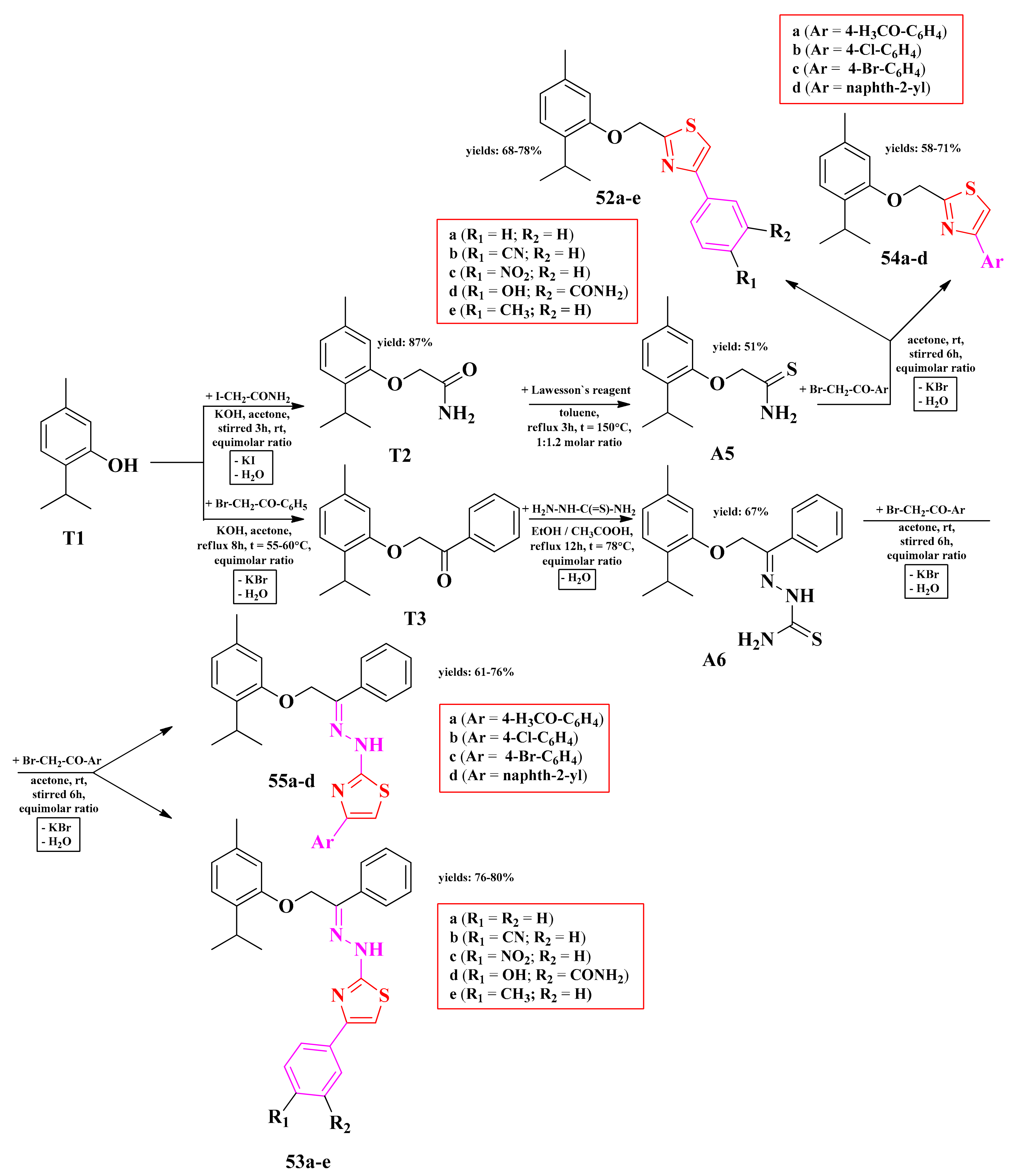 Antibiotics 13 00763 sch011