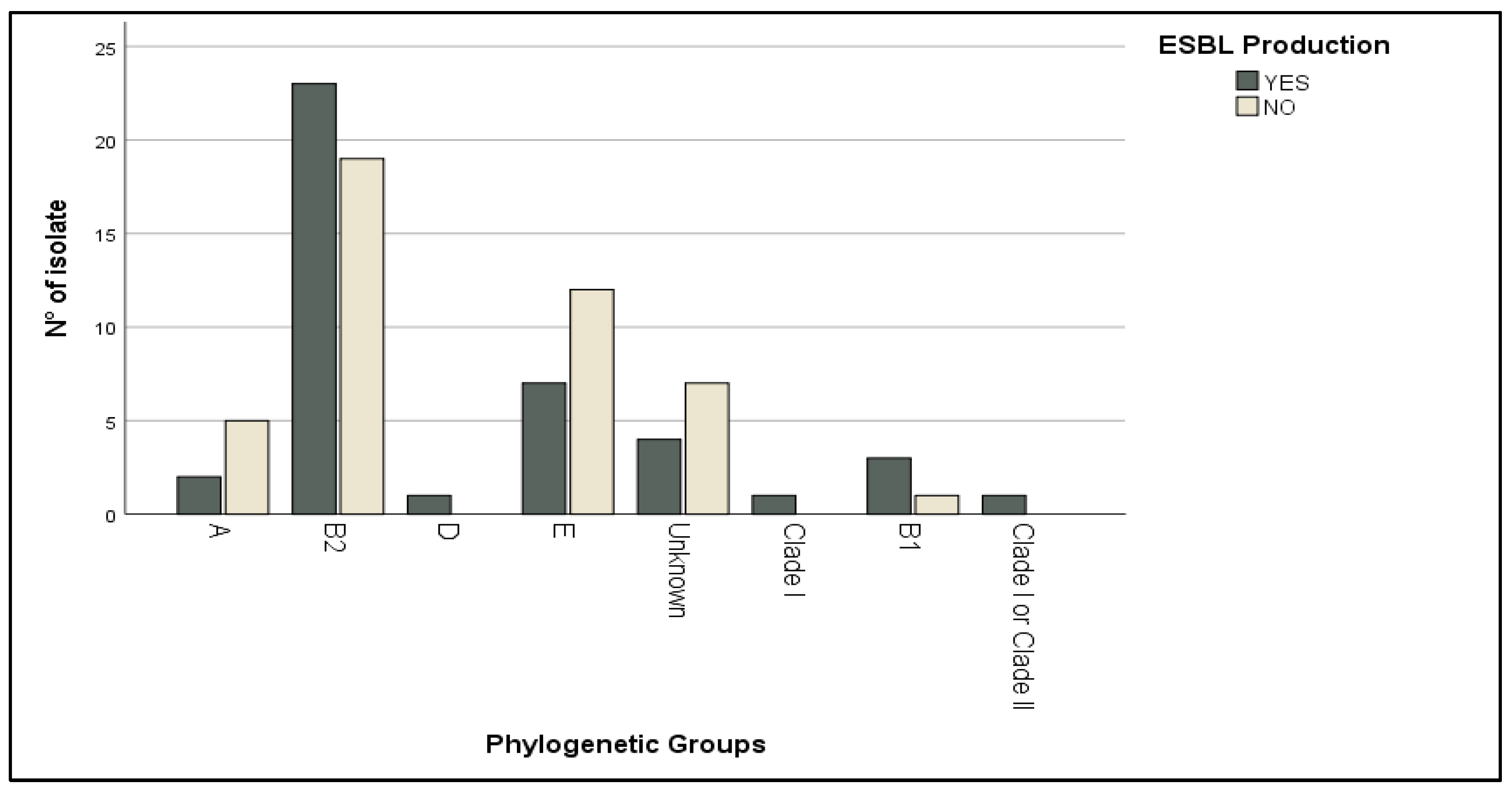 Antibiotics 13 00773 g004