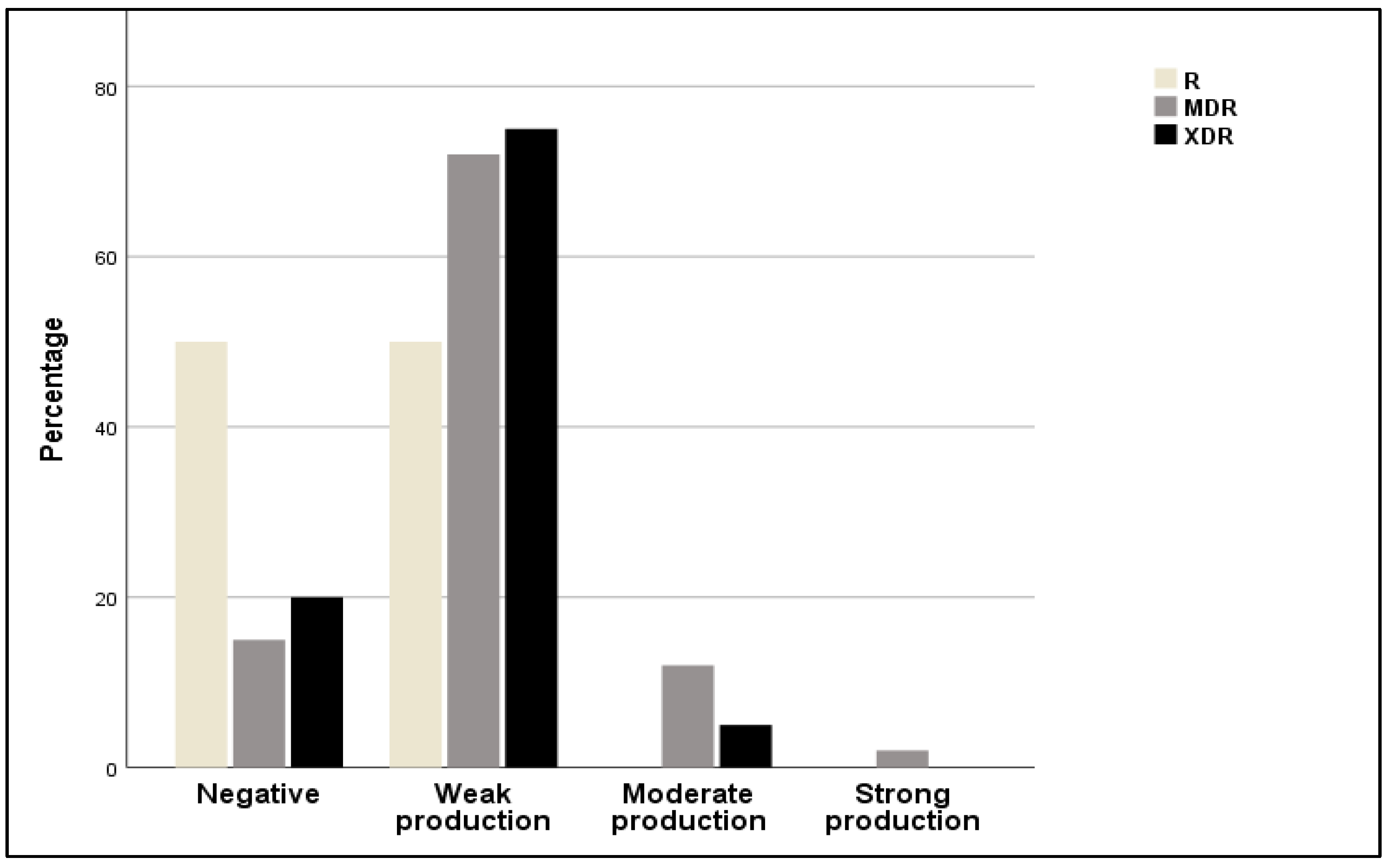 Antibiotics 13 00773 g005