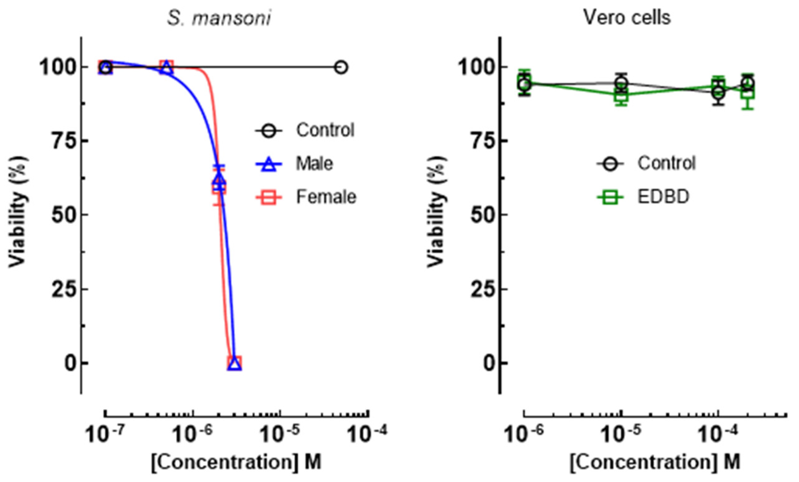 Antibiotics 13 00779 g002
