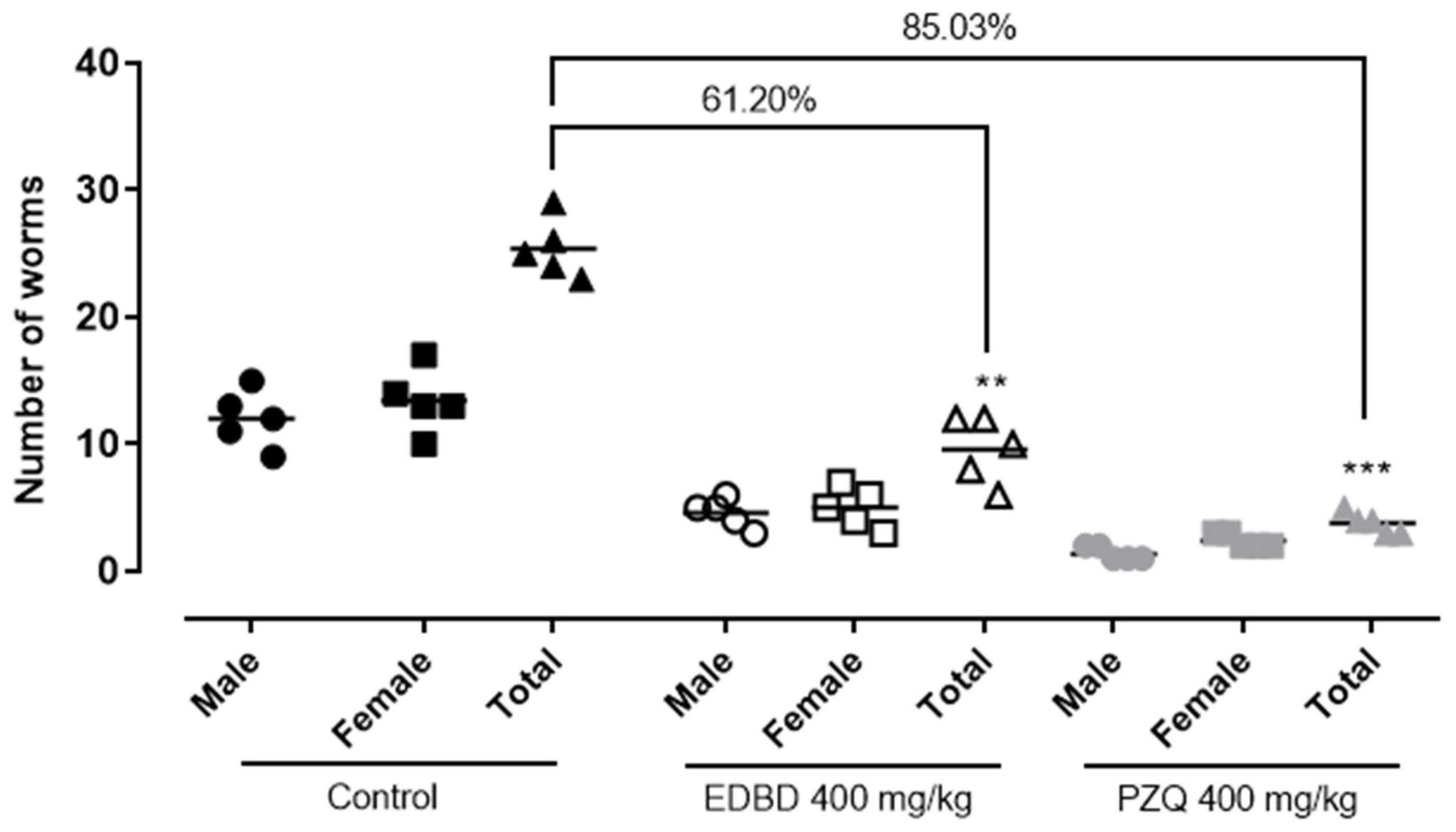 Antibiotics 13 00779 g004