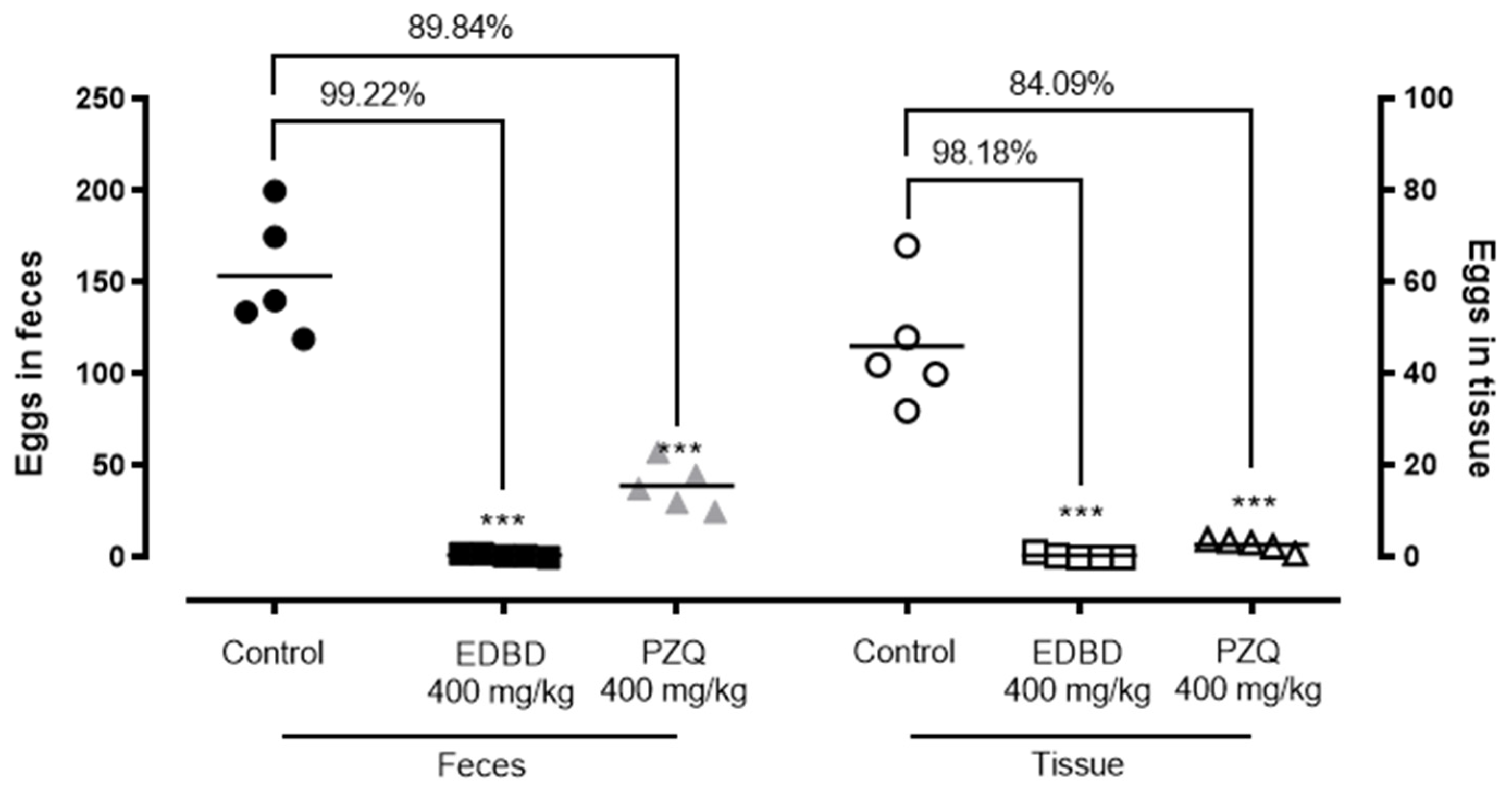 Antibiotics 13 00779 g005