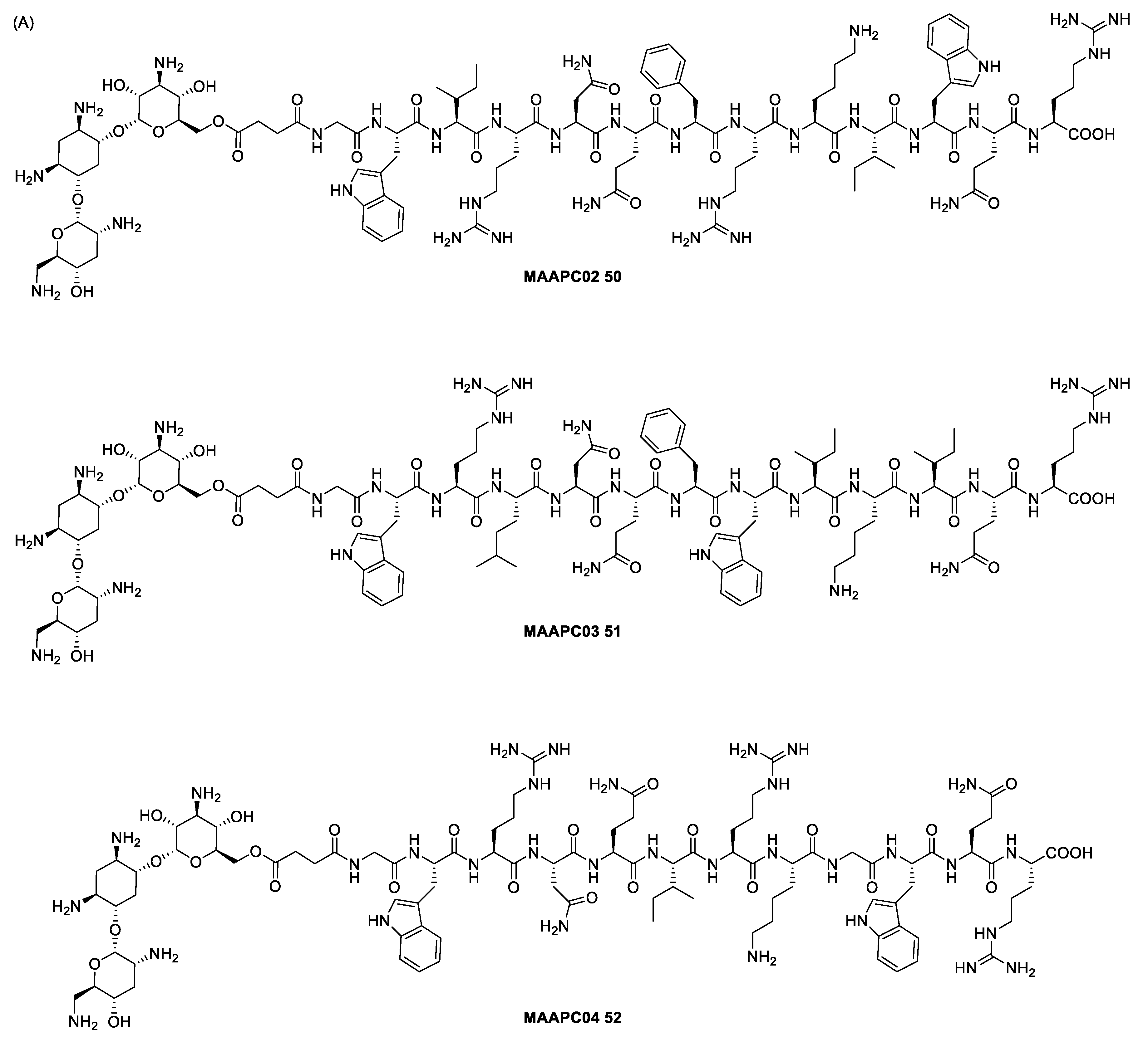 Antibiotics 13 00783 sch008a Antibiotics 13 00783 sch008a