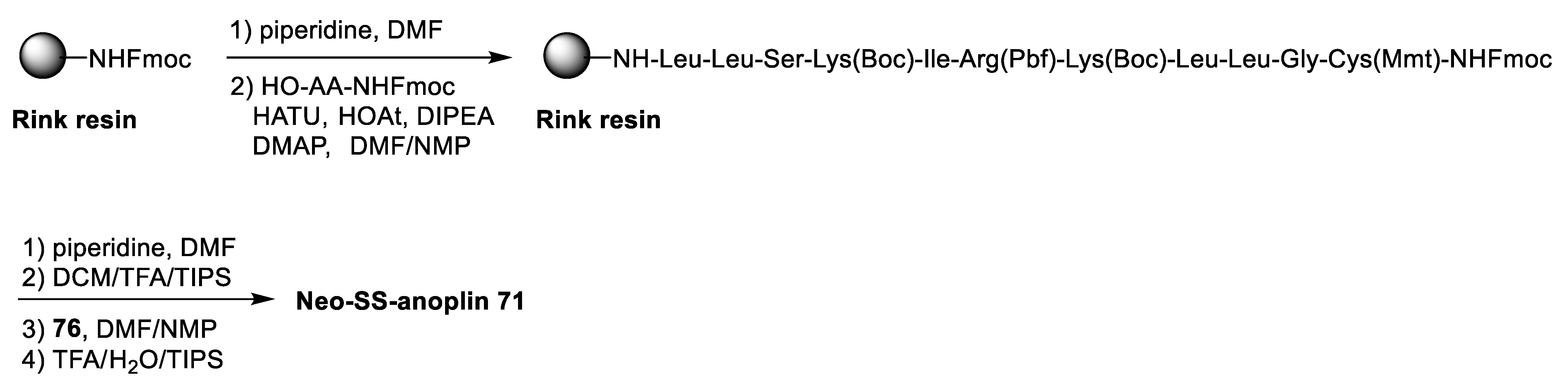 Antibiotics 13 00783 sch011 Antibiotics 13 00783 sch011